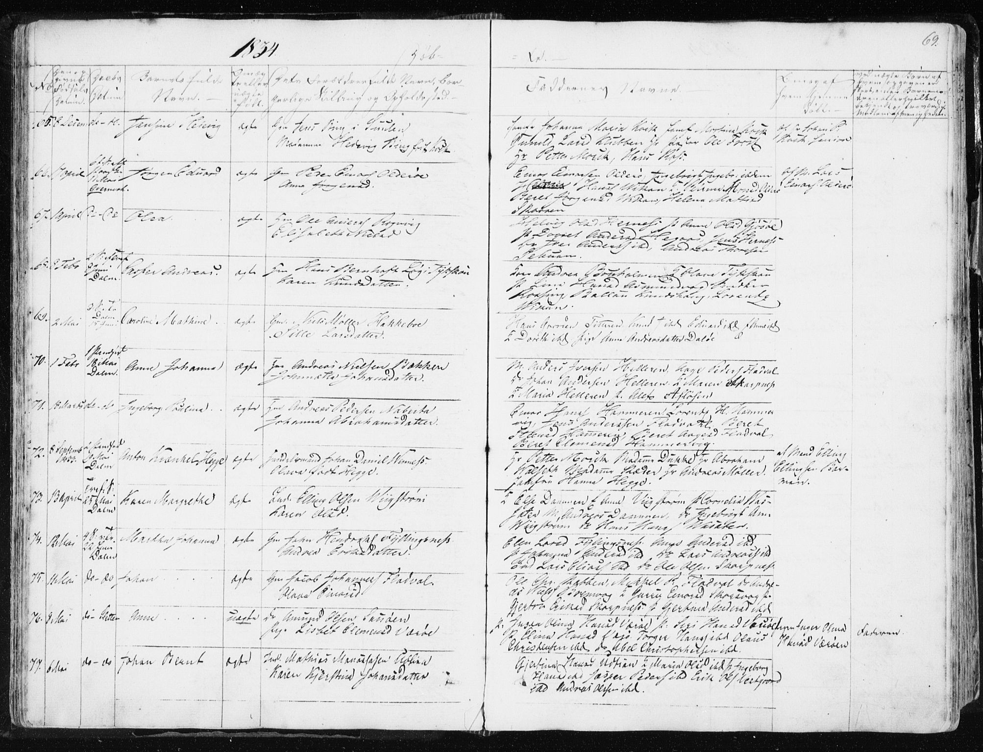 Ministerialprotokoller, klokkerbøker og fødselsregistre - Sør-Trøndelag, SAT/A-1456/634/L0528: Parish register (official) no. 634A04, 1827-1842, p. 69