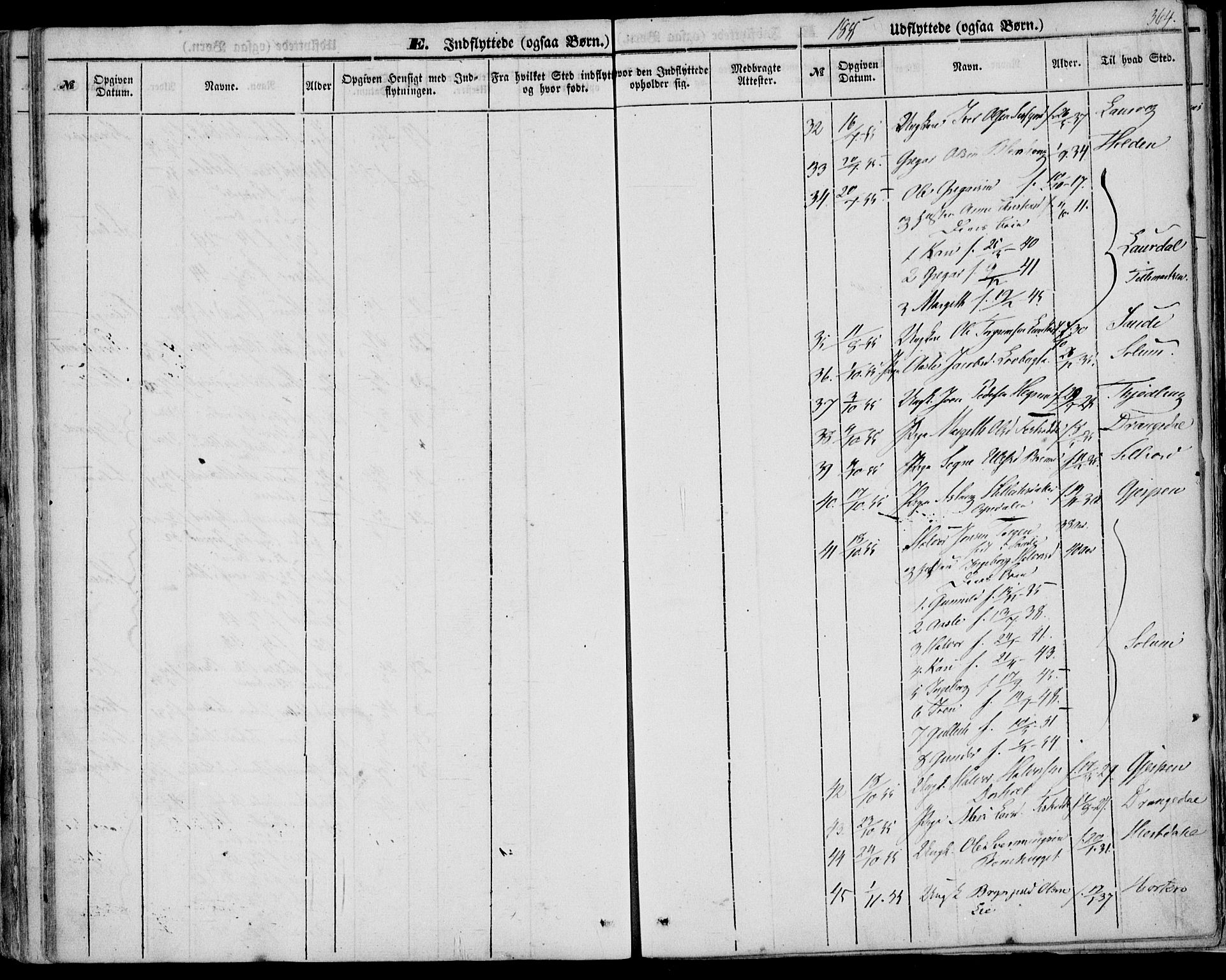 Bø kirkebøker, SAKO/A-257/F/Fa/L0008: Parish register (official) no. 8, 1849-1861, p. 364