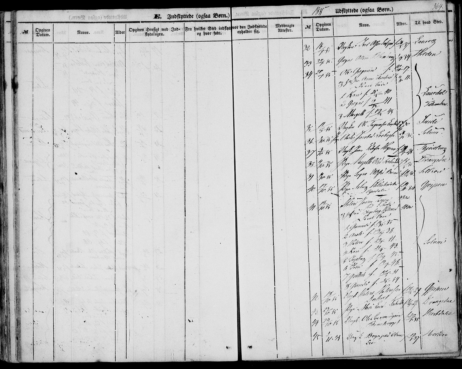 Bø kirkebøker, AV/SAKO-A-257/F/Fa/L0008: Parish register (official) no. 8, 1849-1861, p. 364