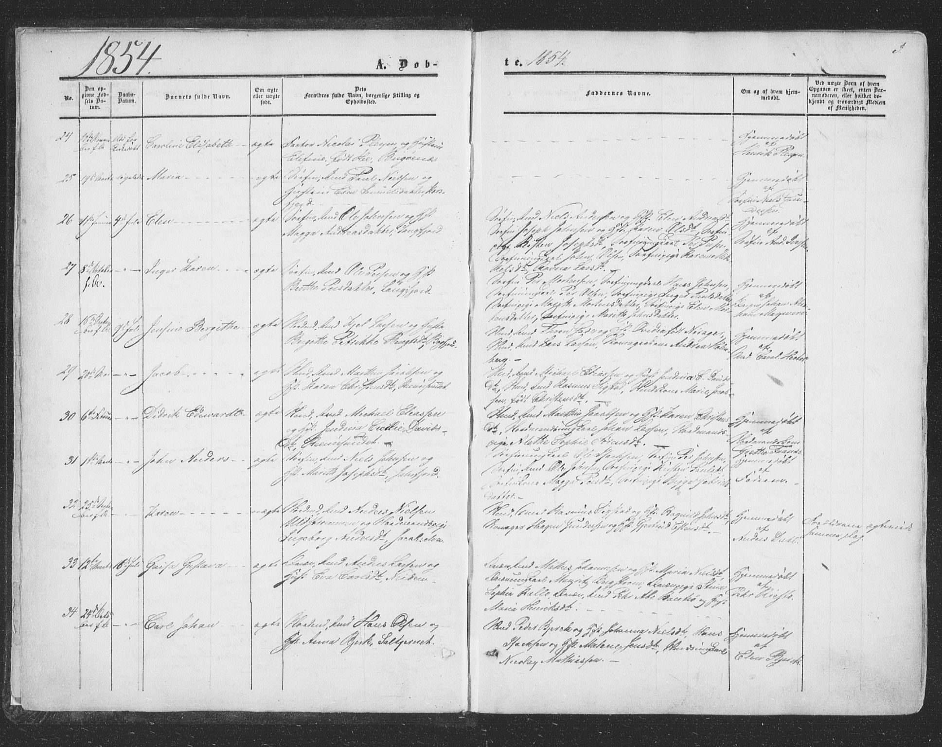 Vadsø sokneprestkontor, SATØ/S-1325/H/Ha/L0004kirke: Parish register (official) no. 4, 1854-1880, p. 3