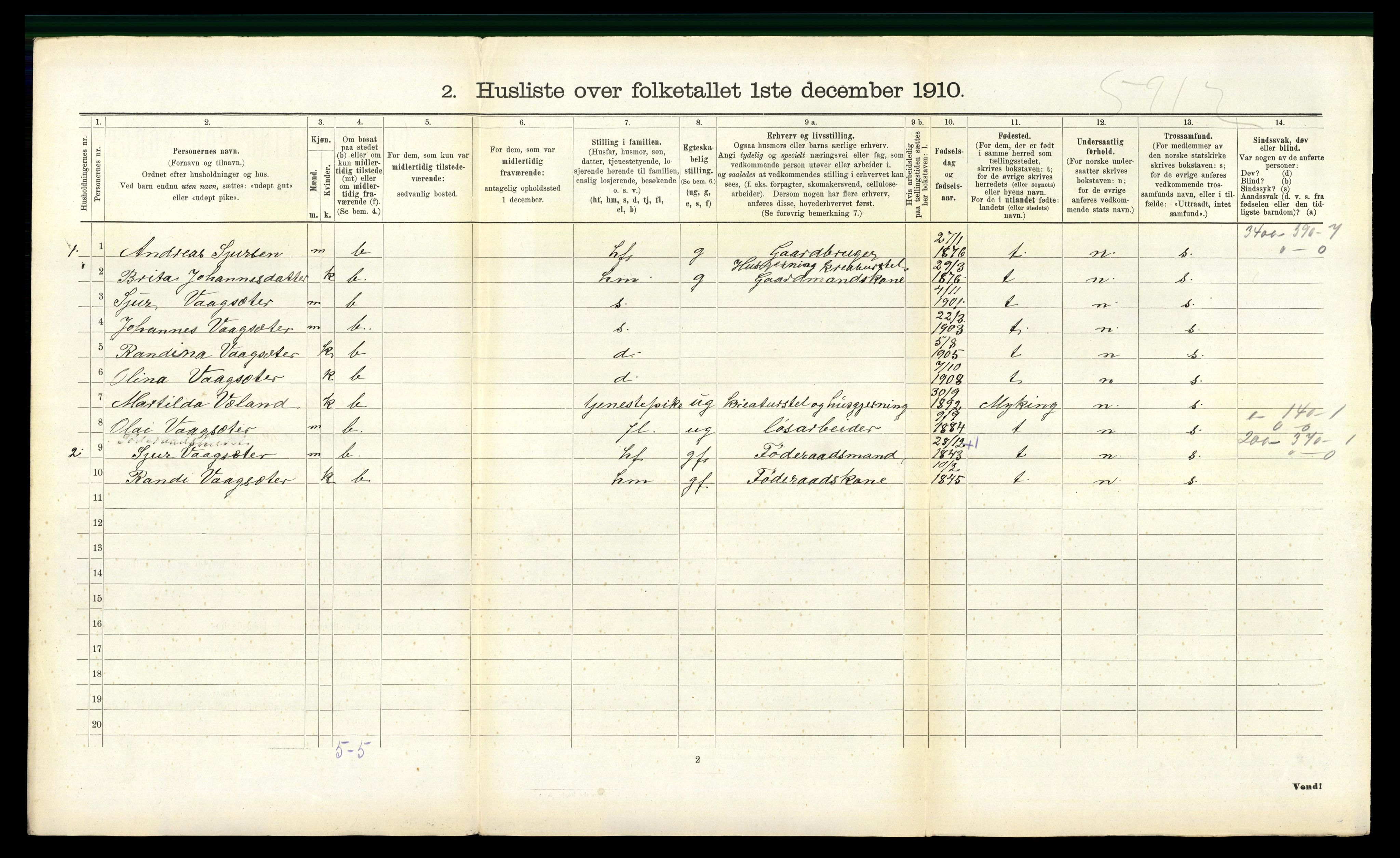 RA, 1910 census for Masfjorden, 1910, p. 597