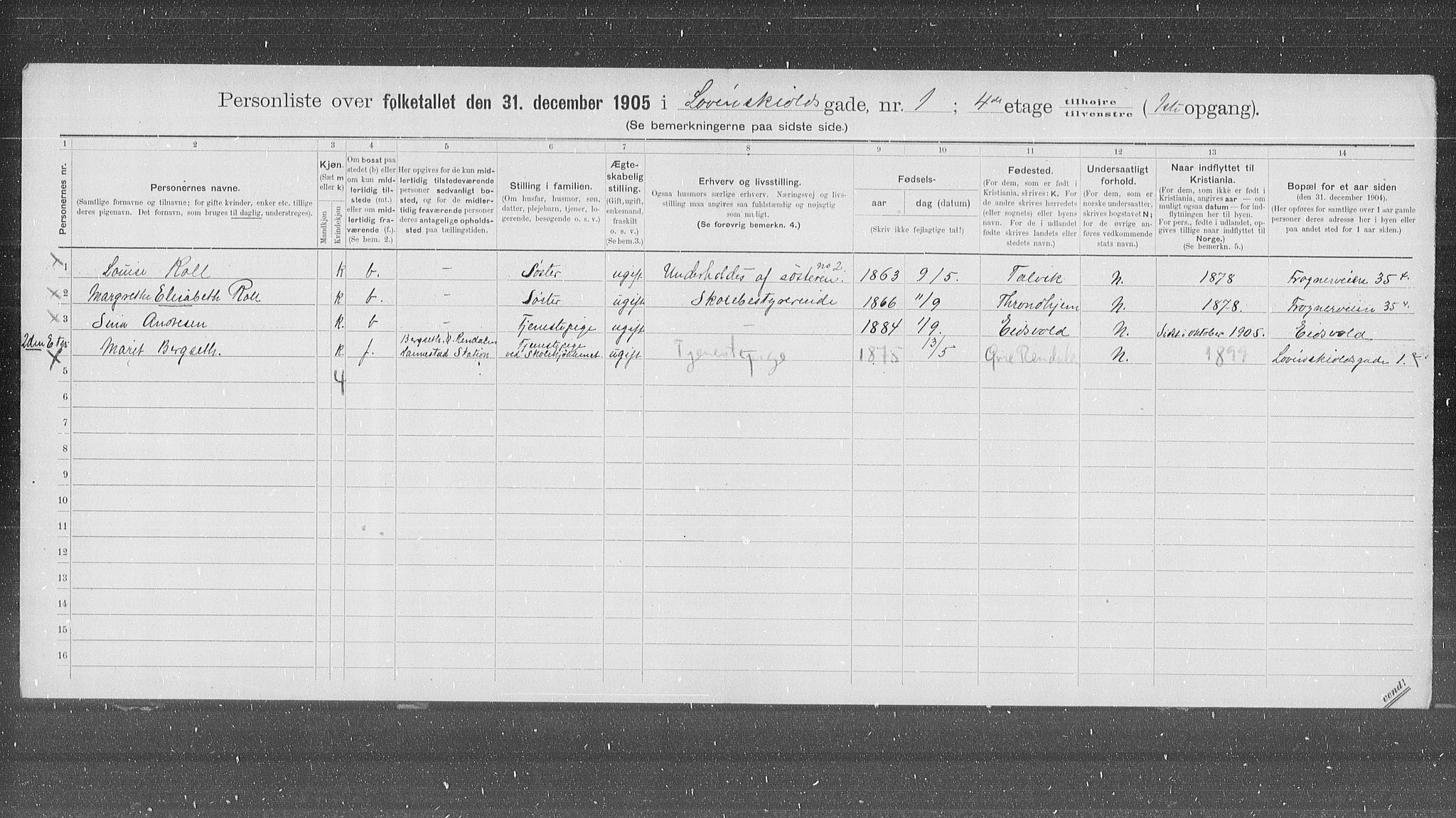 OBA, Municipal Census 1905 for Kristiania, 1905, p. 30934