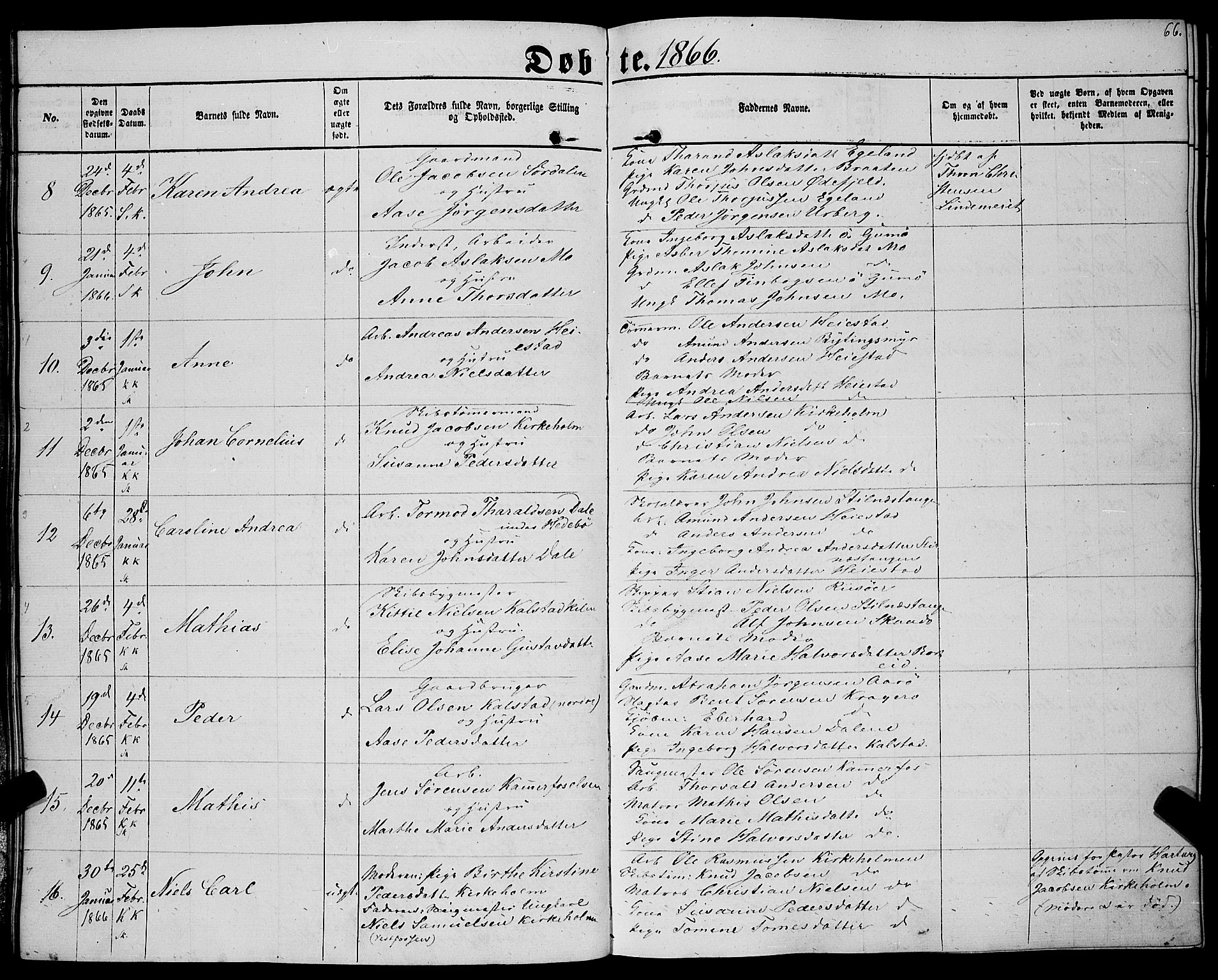 Sannidal kirkebøker, AV/SAKO-A-296/F/Fa/L0011: Parish register (official) no. 11, 1863-1873, p. 66