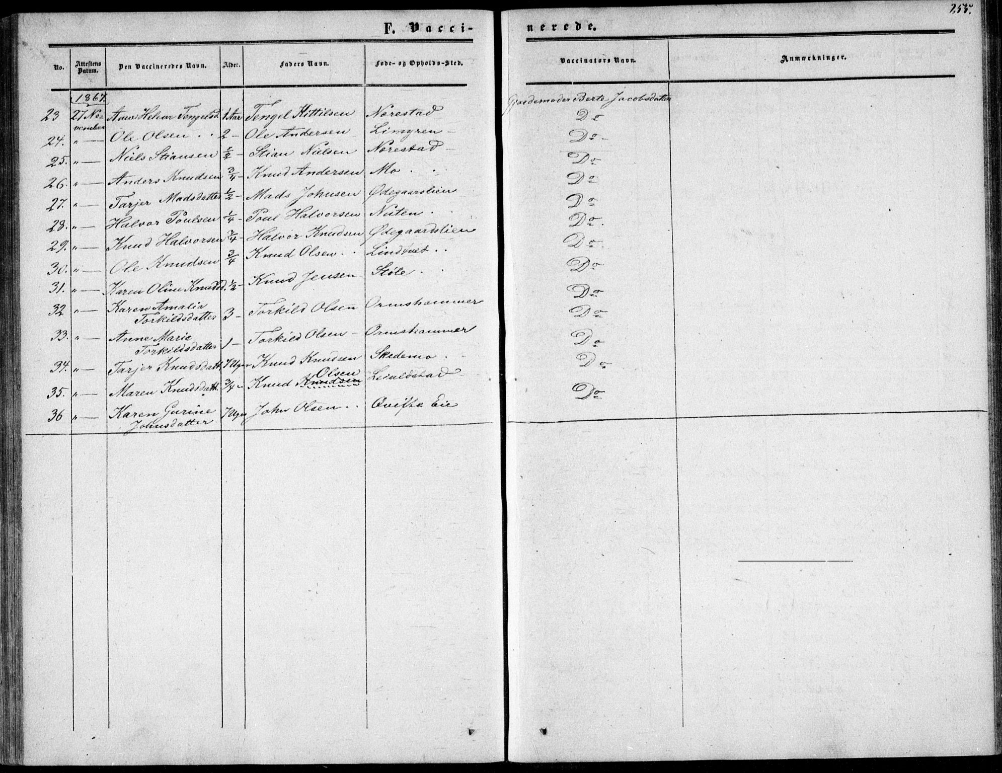 Gjerstad sokneprestkontor, AV/SAK-1111-0014/F/Fa/Fab/L0003: Parish register (official) no. A 3, 1853-1878, p. 255