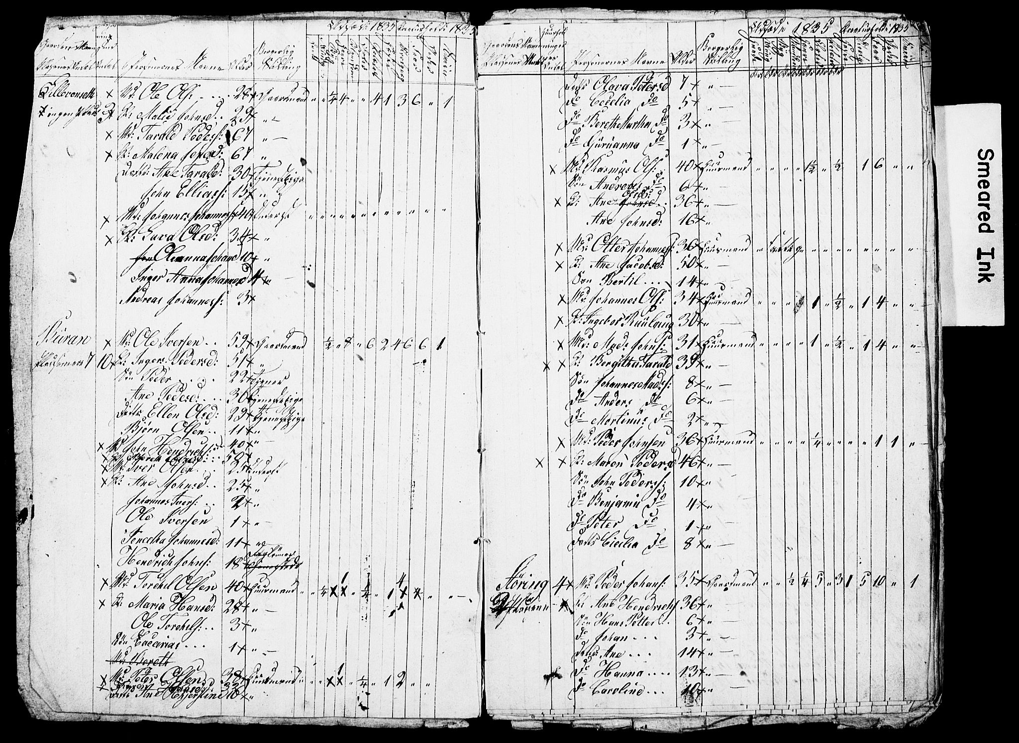 , Census 1835 for Skogn, 1835, p. 47