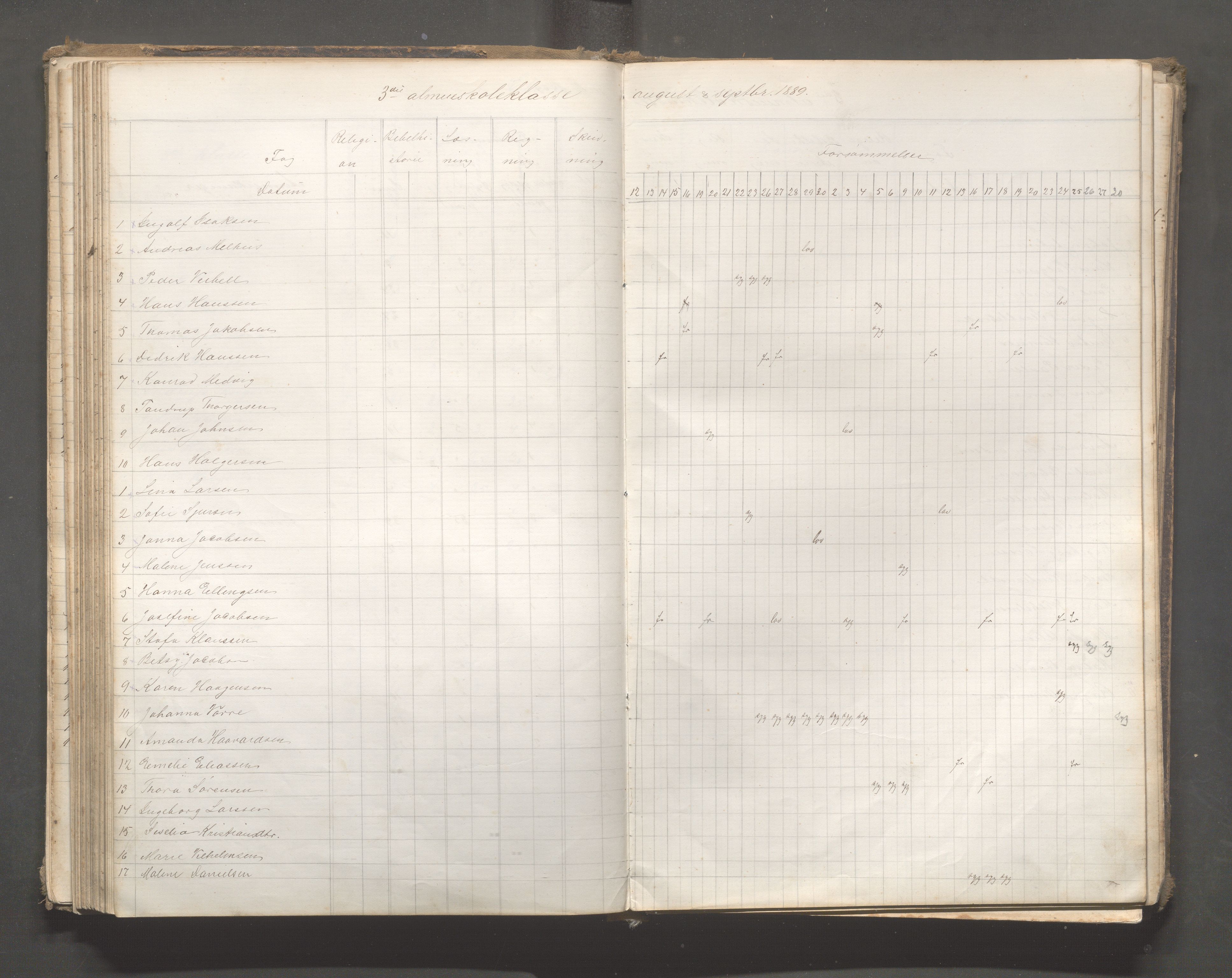 Skudeneshavn kommune - Skudeneshavn skole, IKAR/A-373/F/L0006: Karakterprotokoll, 1878-1890, p. 111