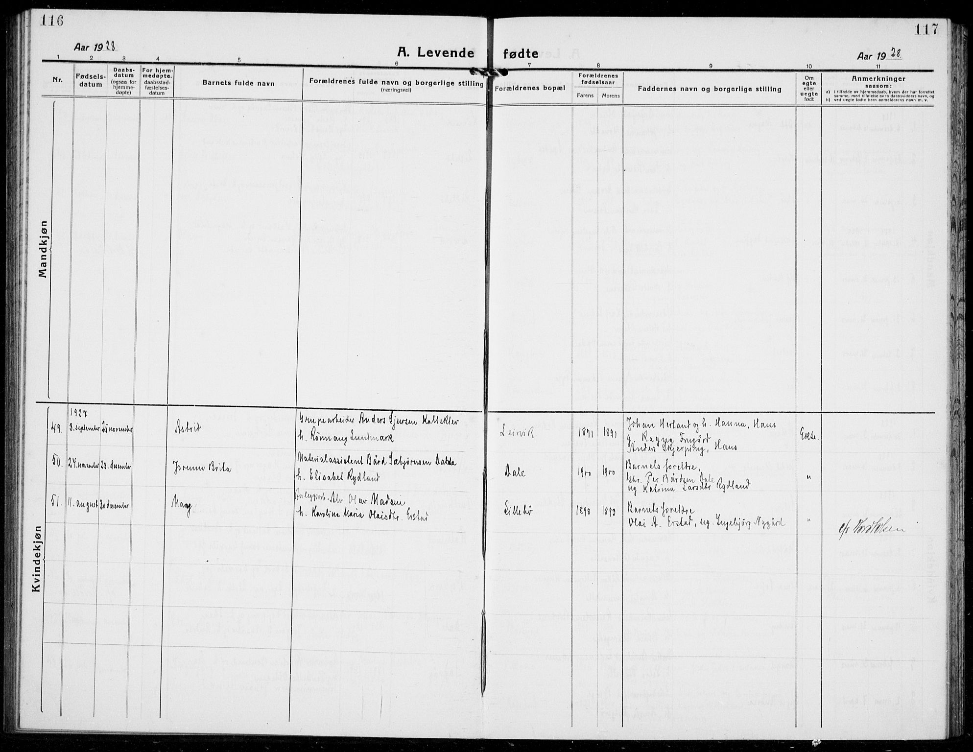 Stord sokneprestembete, AV/SAB-A-78201/H/Hab: Parish register (copy) no. A 4, 1919-1933, p. 116-117