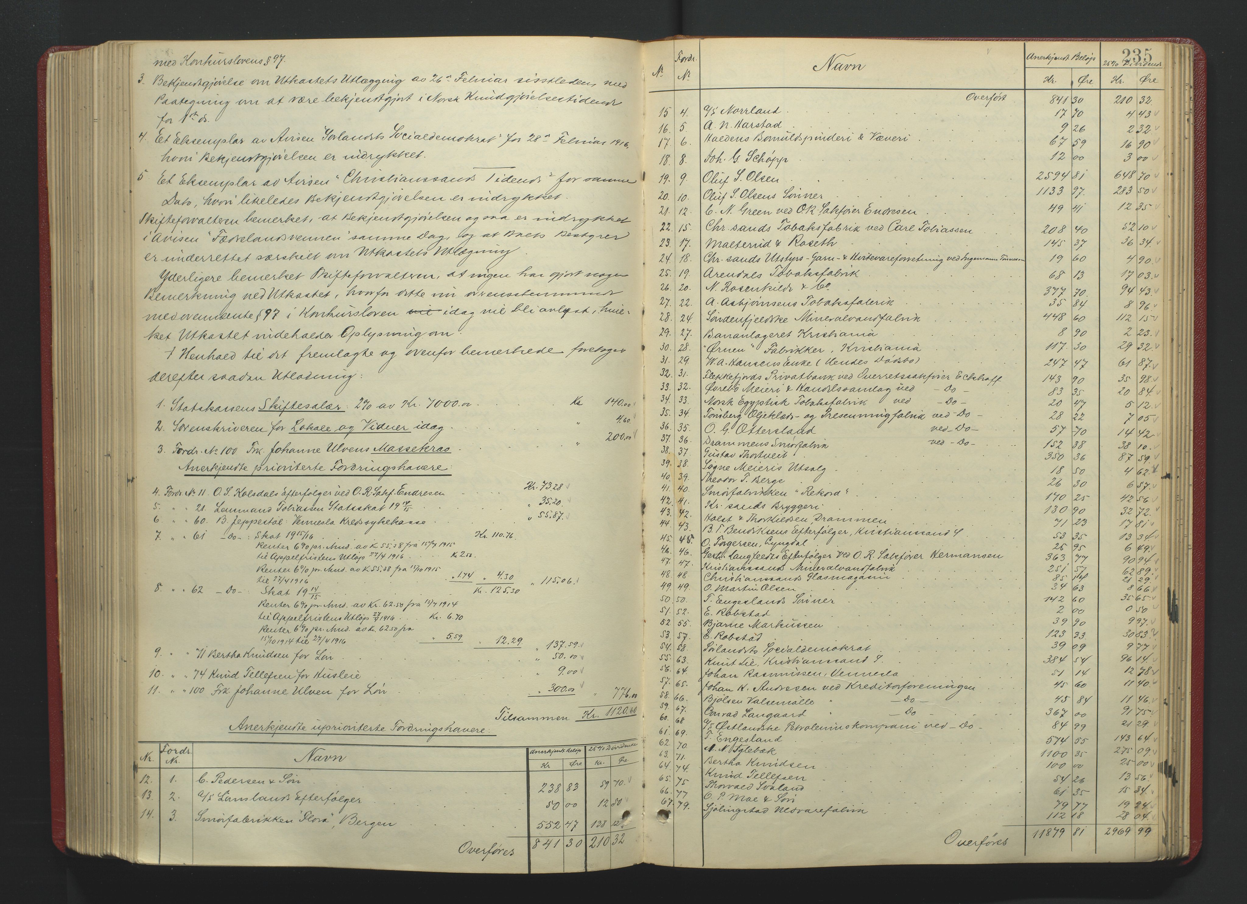 Torridal sorenskriveri, SAK/1221-0012/H/Hc/L0036: Skifteutlodningsprotokoll med navneregister nr. 5, 1906-1918, p. 235