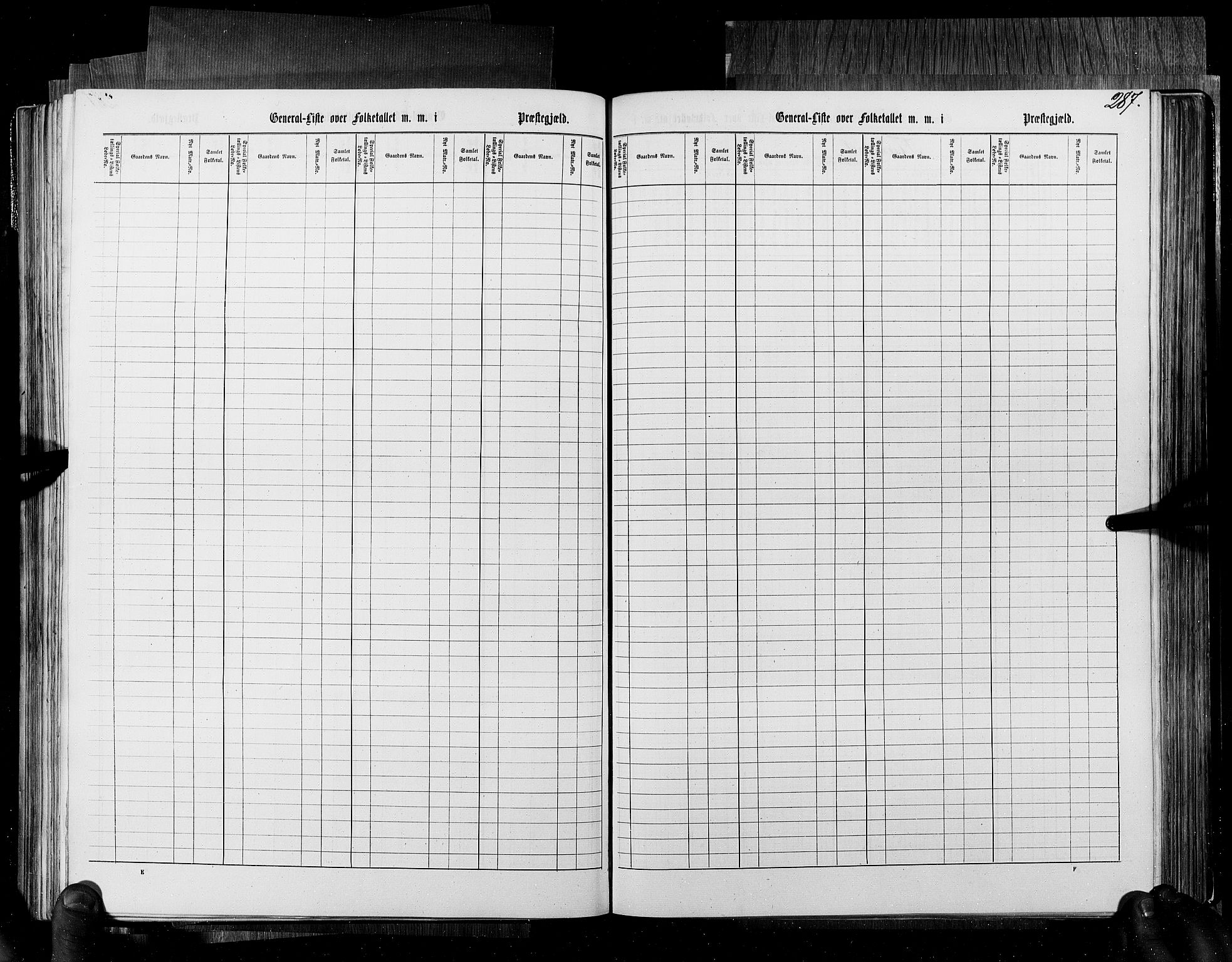 RA, Census 1855, vol. 6B: Nordland amt og Finnmarken amt, 1855, p. 287