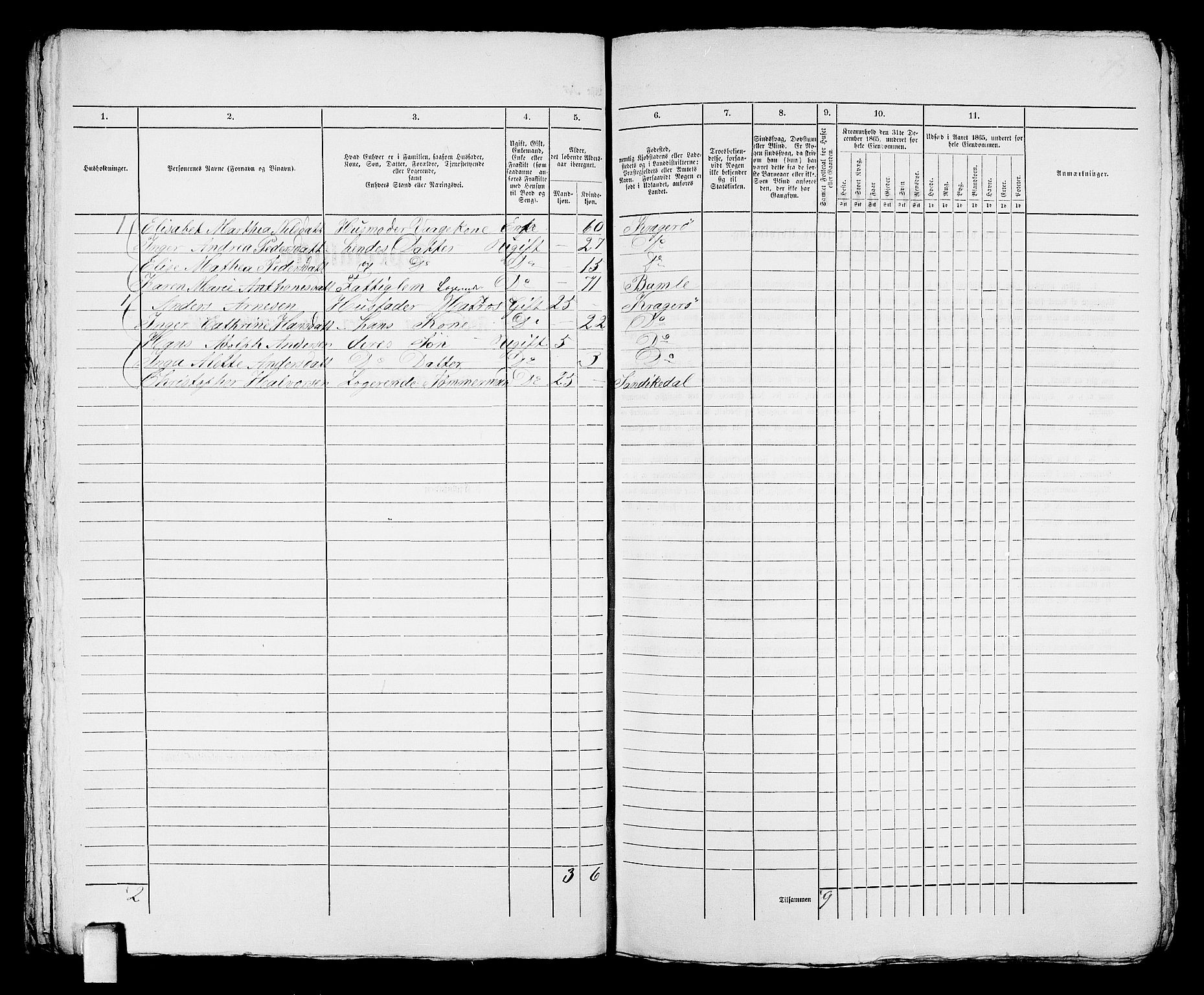 RA, 1865 census for Kragerø/Kragerø, 1865, p. 48