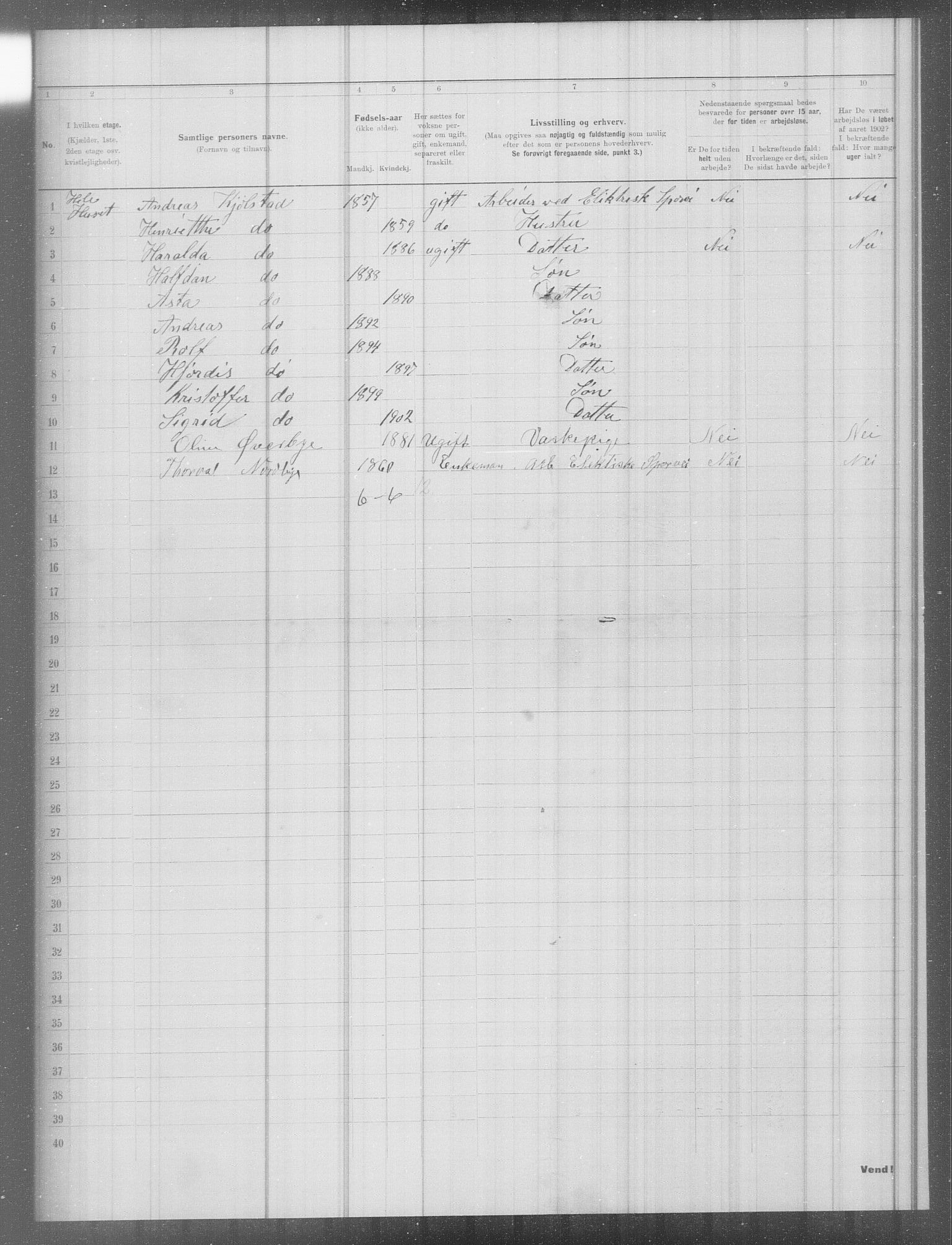 OBA, Municipal Census 1902 for Kristiania, 1902, p. 5480