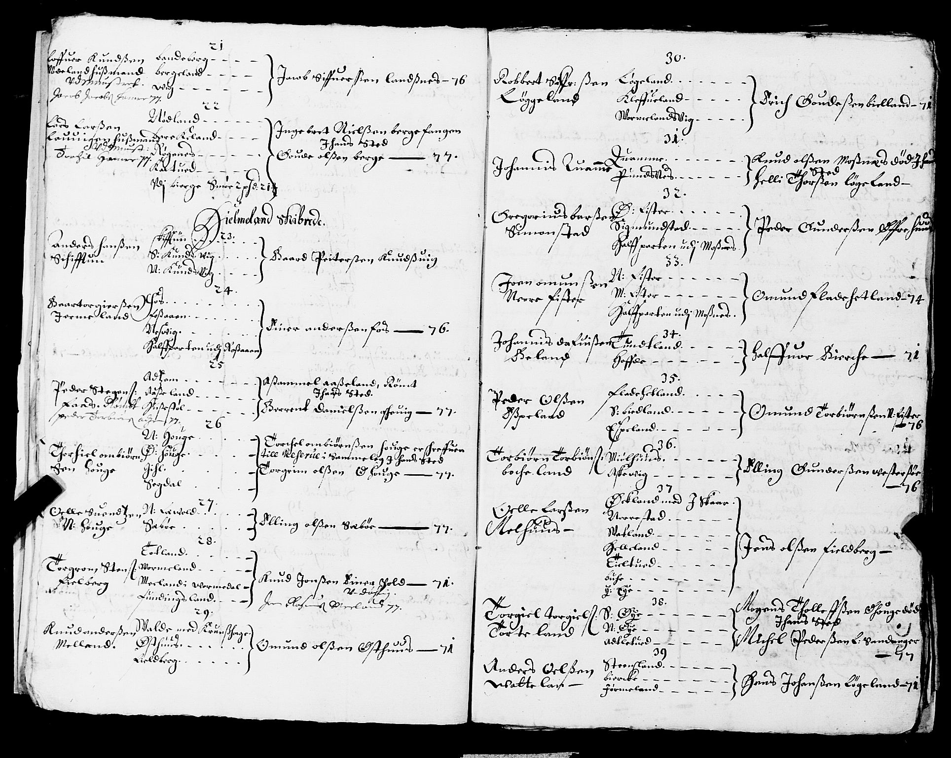 Fylkesmannen i Rogaland, AV/SAST-A-101928/99/3/325/325CA/L0003: MILITÆRE MANNTALL/LEGDSRULLER: RYFYLKE, JÆREN OG DALANE FOGDERI, 1671-1680, p. 212