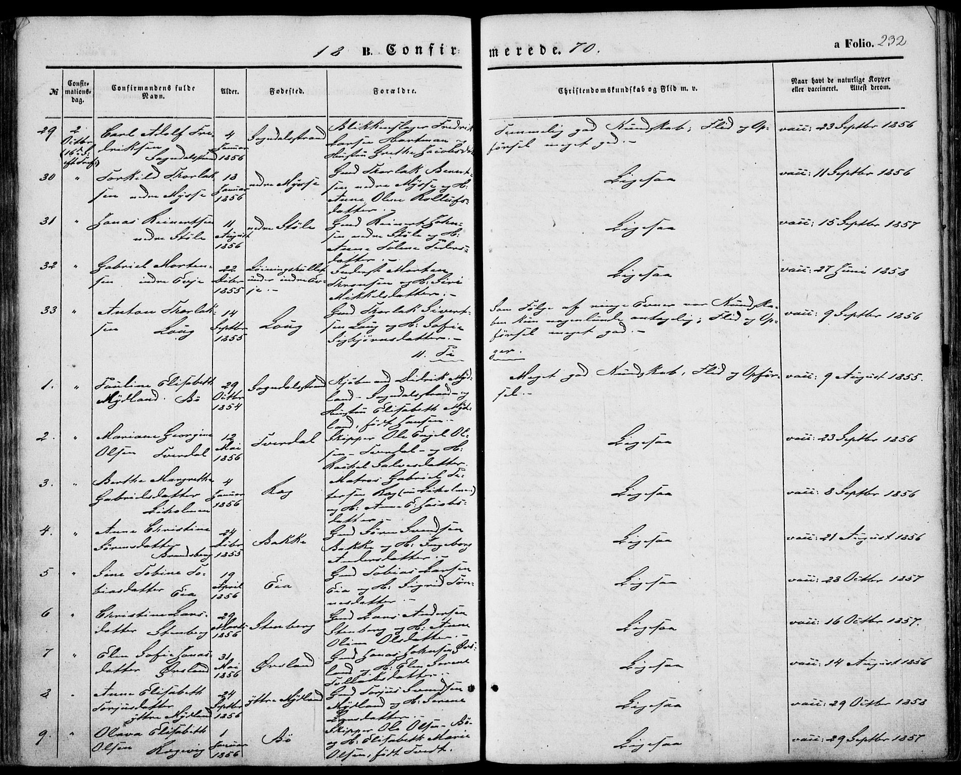 Sokndal sokneprestkontor, AV/SAST-A-101808: Parish register (official) no. A 9, 1857-1874, p. 232