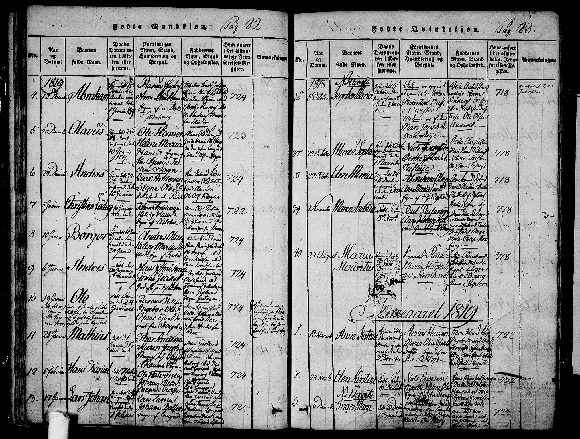 Ramnes kirkebøker, AV/SAKO-A-314/F/Fa/L0004: Parish register (official) no. I 4, 1813-1840, p. 82-83