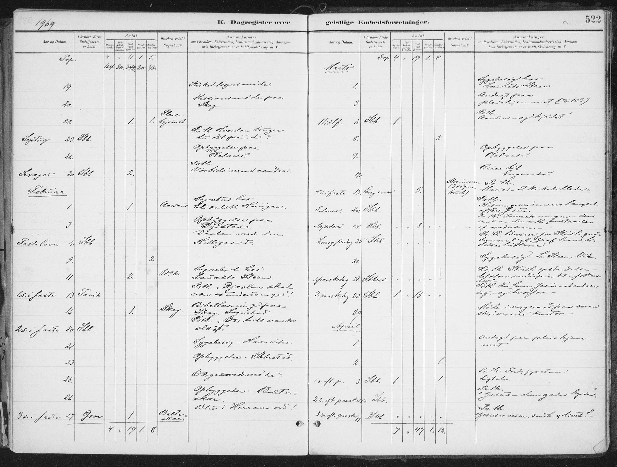 Ibestad sokneprestembete, AV/SATØ-S-0077/H/Ha/Haa/L0017kirke: Parish register (official) no. 17, 1901-1914, p. 522