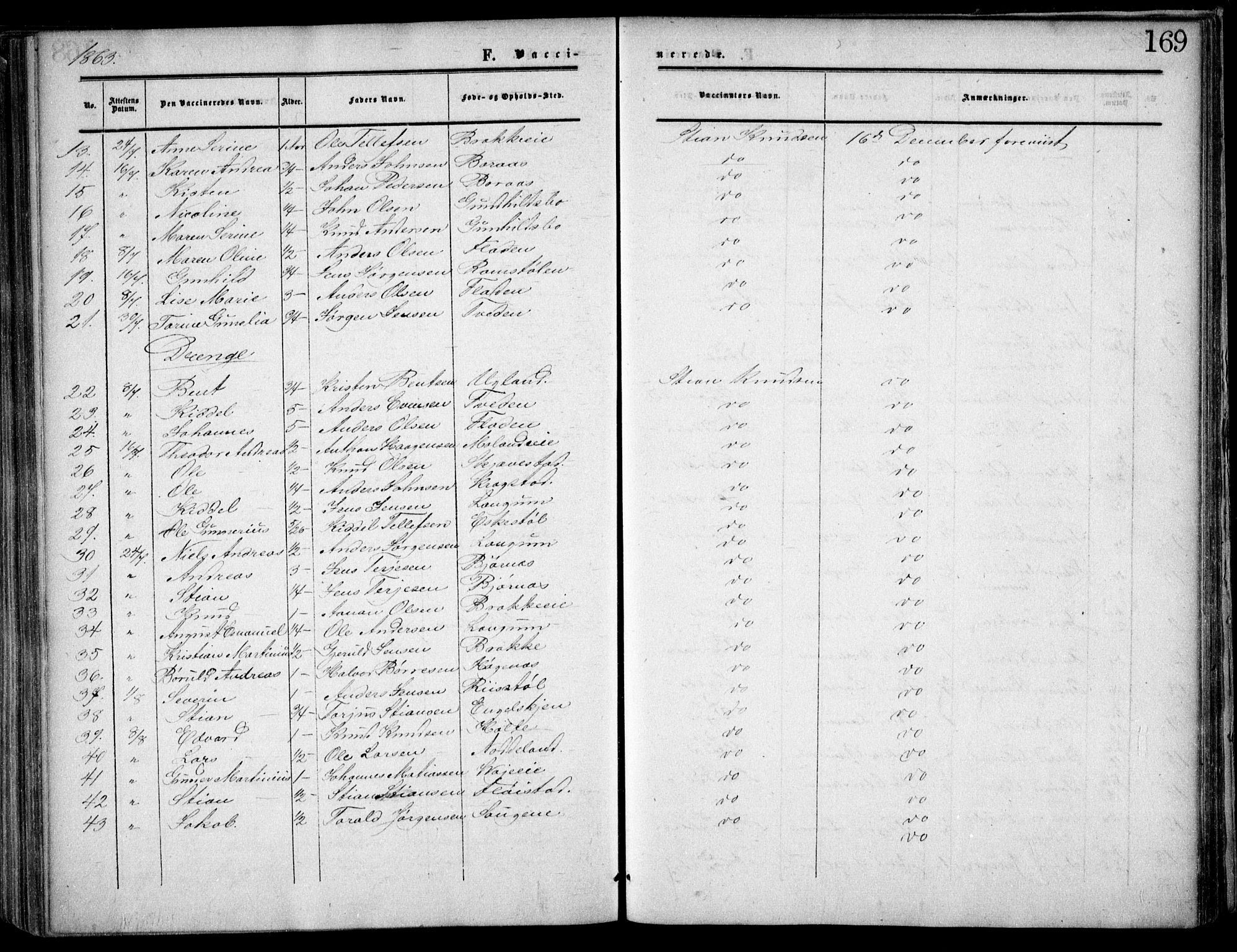 Austre Moland sokneprestkontor, AV/SAK-1111-0001/F/Fa/Faa/L0008: Parish register (official) no. A 8, 1858-1868, p. 169