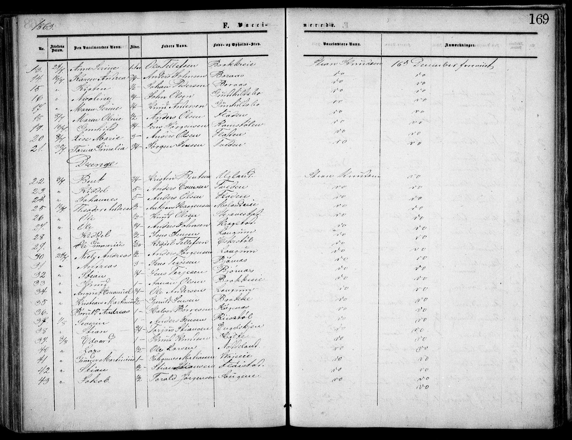 Austre Moland sokneprestkontor, SAK/1111-0001/F/Fa/Faa/L0008: Parish register (official) no. A 8, 1858-1868, p. 169