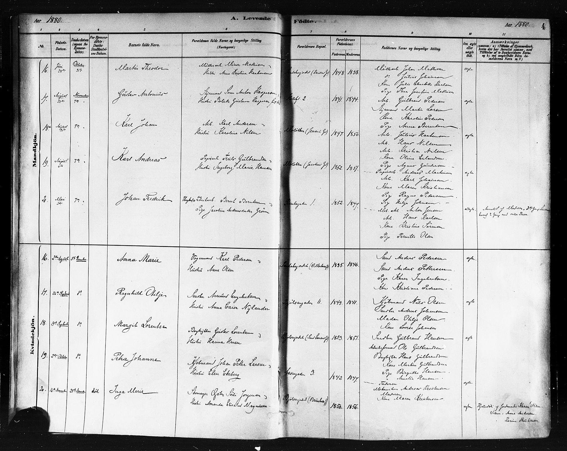 Sagene prestekontor Kirkebøker, AV/SAO-A-10796/F/L0001: Parish register (official) no. 1, 1880-1893, p. 4