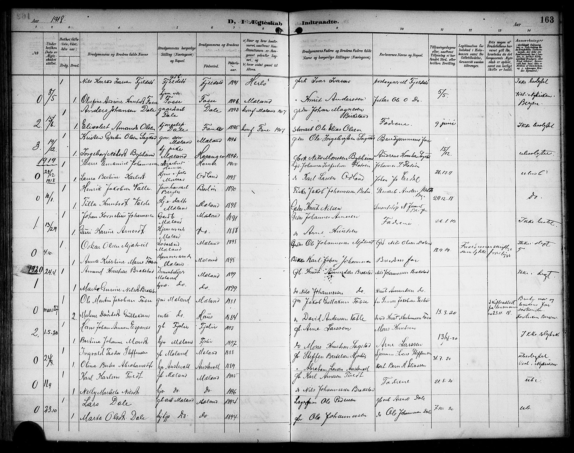 Alversund Sokneprestembete, SAB/A-73901/H/Ha/Hab: Parish register (copy) no. C 4, 1894-1924, p. 163