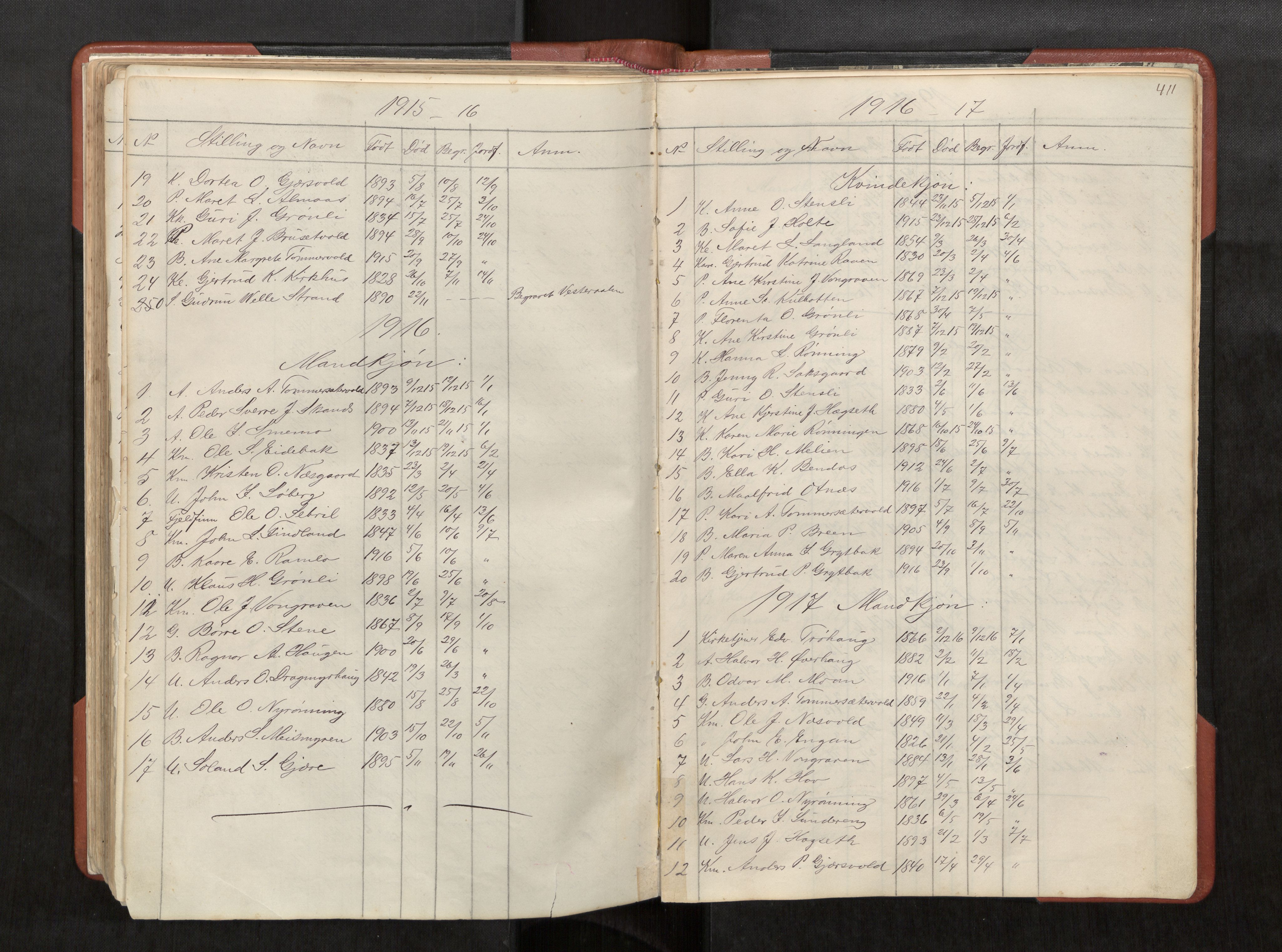 Ministerialprotokoller, klokkerbøker og fødselsregistre - Sør-Trøndelag, SAT/A-1456/686/L0985: Parish register (copy) no. 686C01, 1871-1933, p. 411