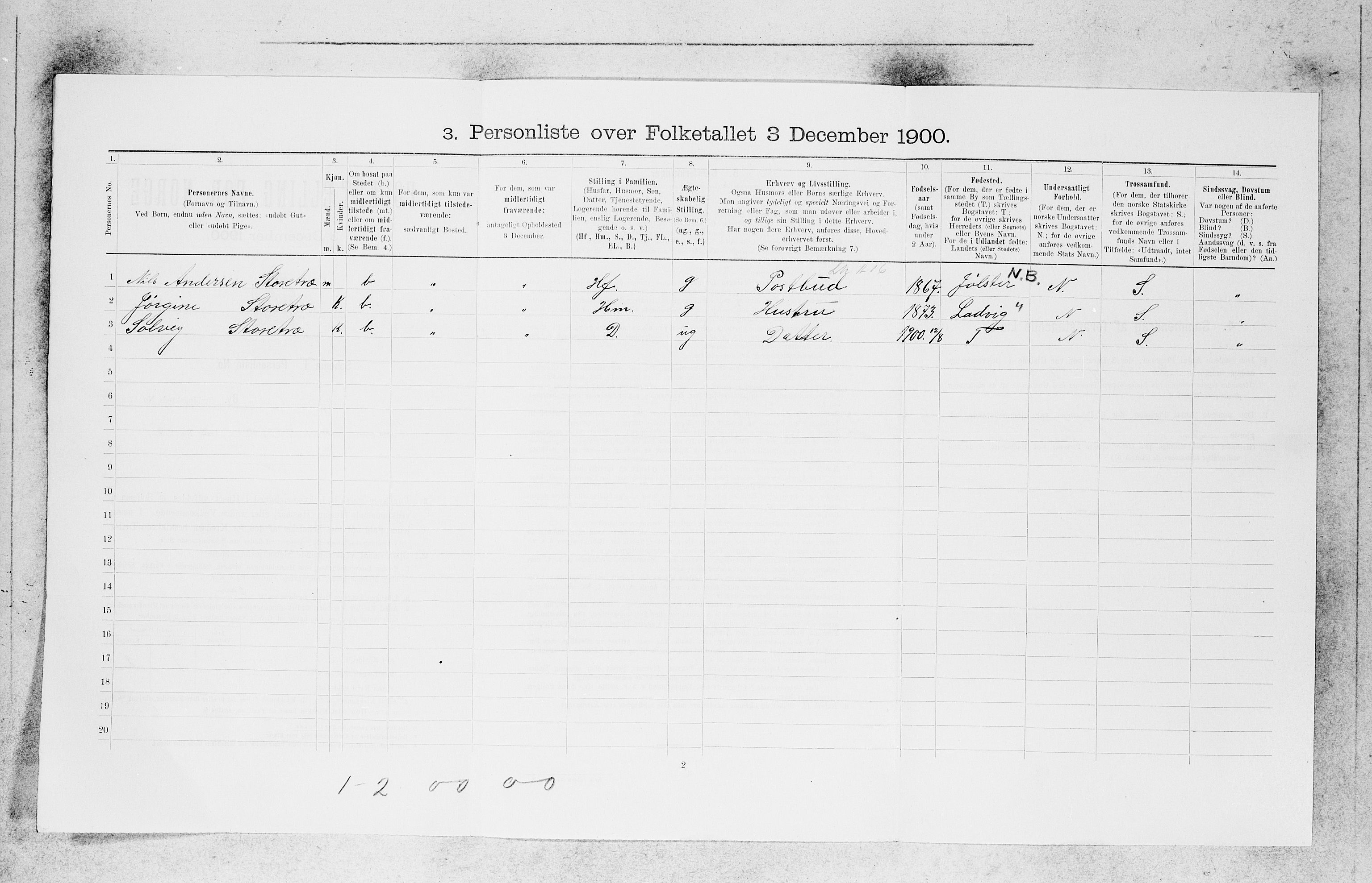 SAB, 1900 census for Bergen, 1900, p. 25029