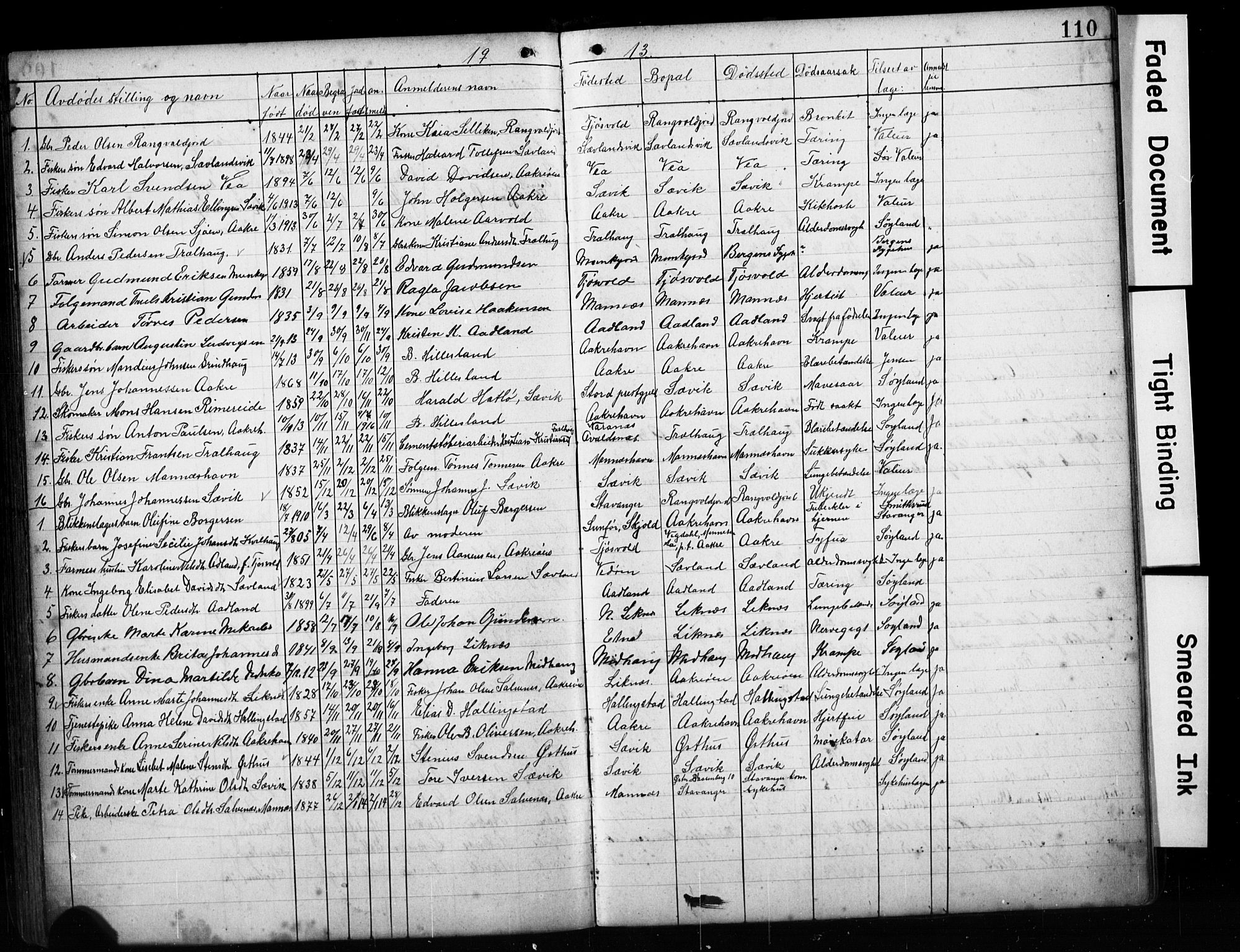 Kopervik sokneprestkontor, AV/SAST-A-101850/H/Ha/Hab/L0004: Parish register (copy) no. B 4, 1906-1921, p. 110