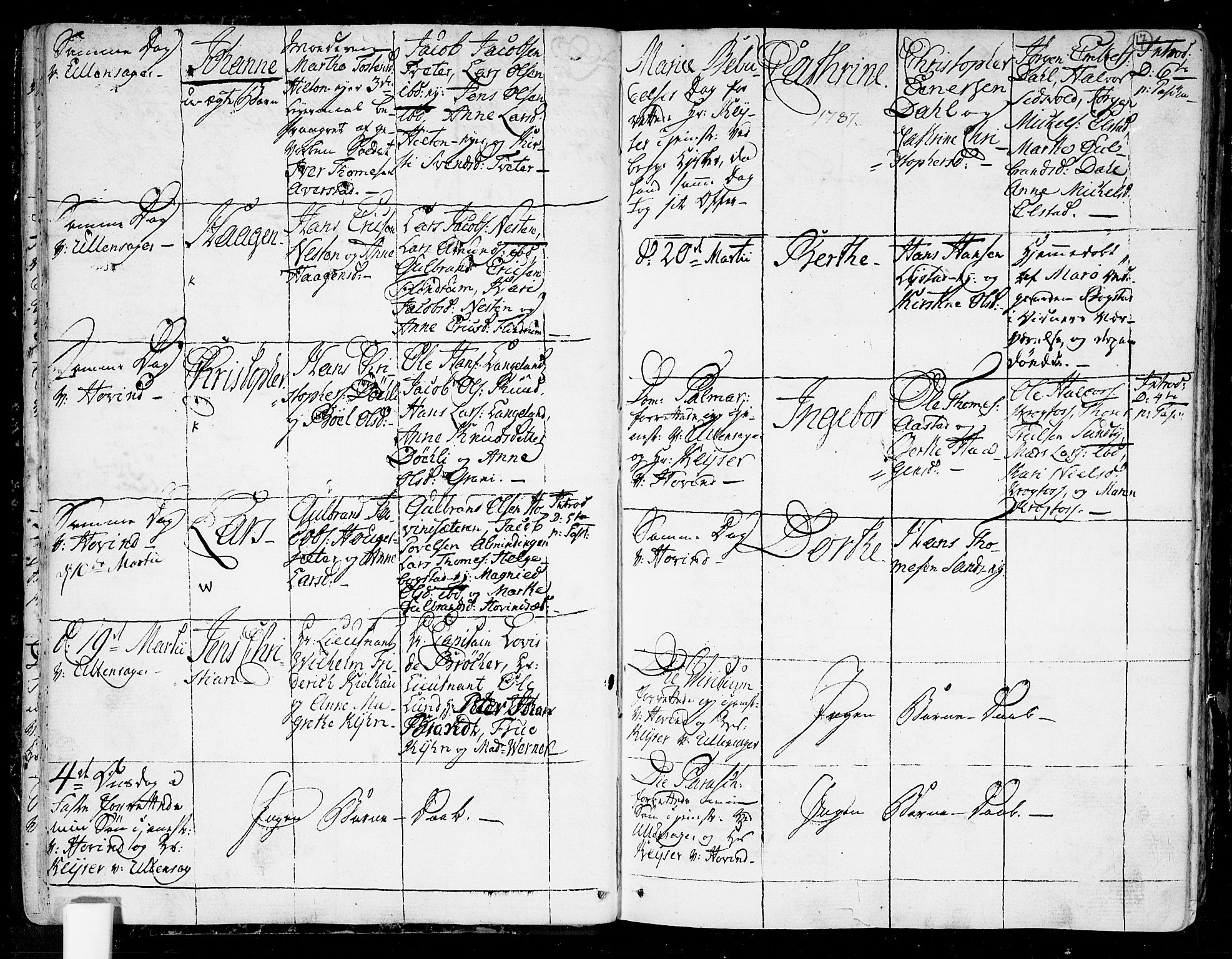 Ullensaker prestekontor Kirkebøker, AV/SAO-A-10236a/F/Fa/L0007: Parish register (official) no. I 7, 1786-1815, p. 17