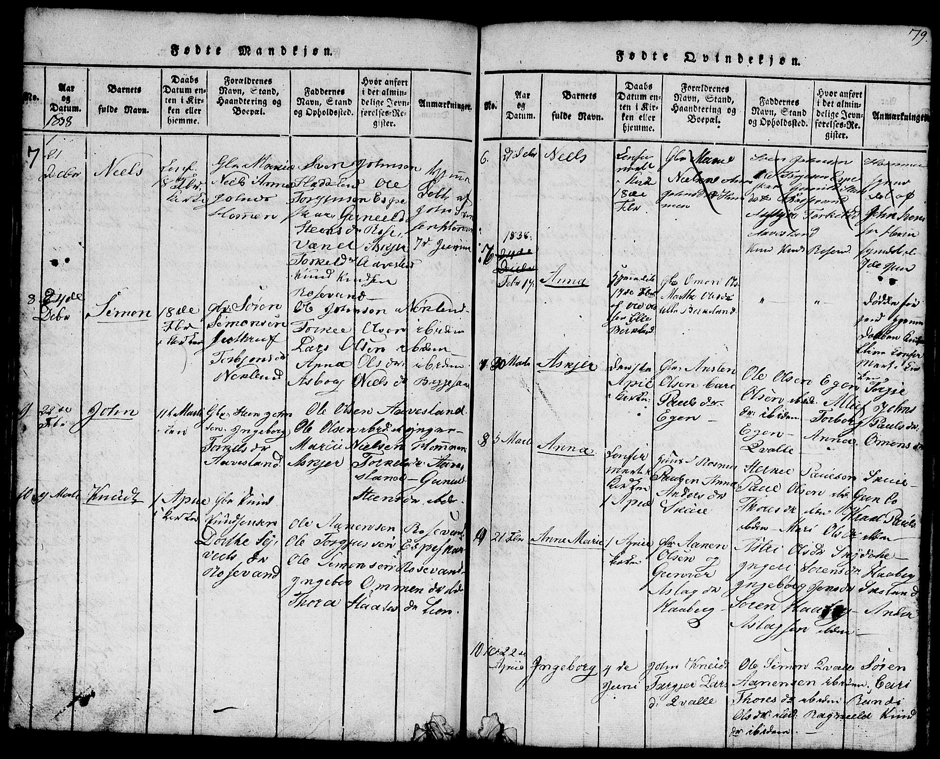 Hægebostad sokneprestkontor, AV/SAK-1111-0024/F/Fb/Fbb/L0001: Parish register (copy) no. B 1, 1816-1850, p. 79