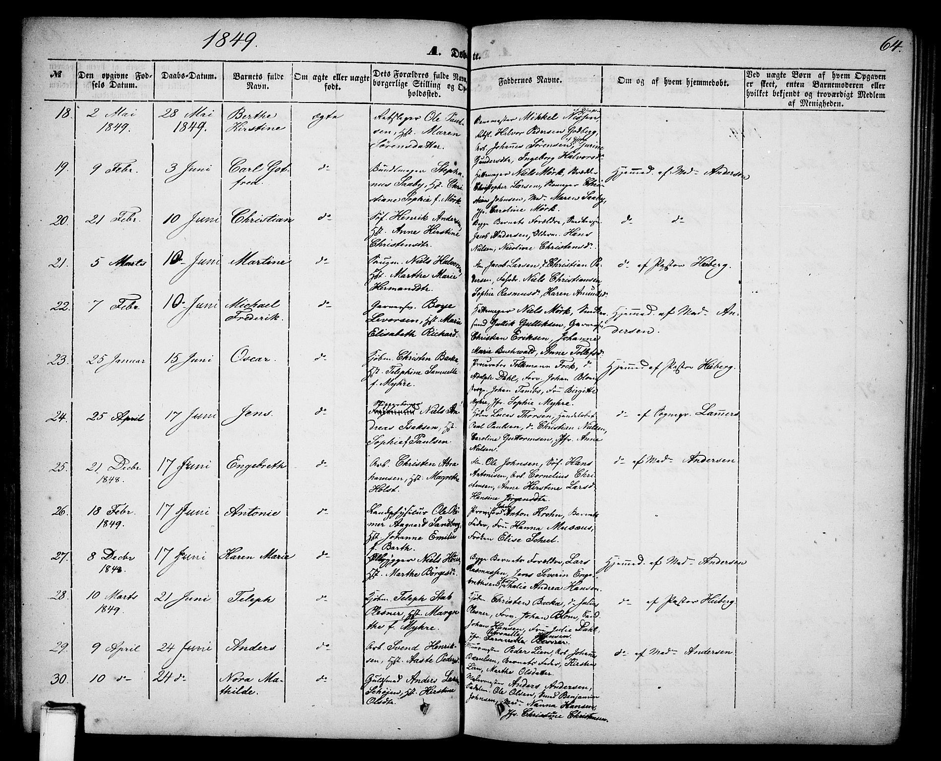 Skien kirkebøker, AV/SAKO-A-302/G/Ga/L0004: Parish register (copy) no. 4, 1843-1867, p. 64