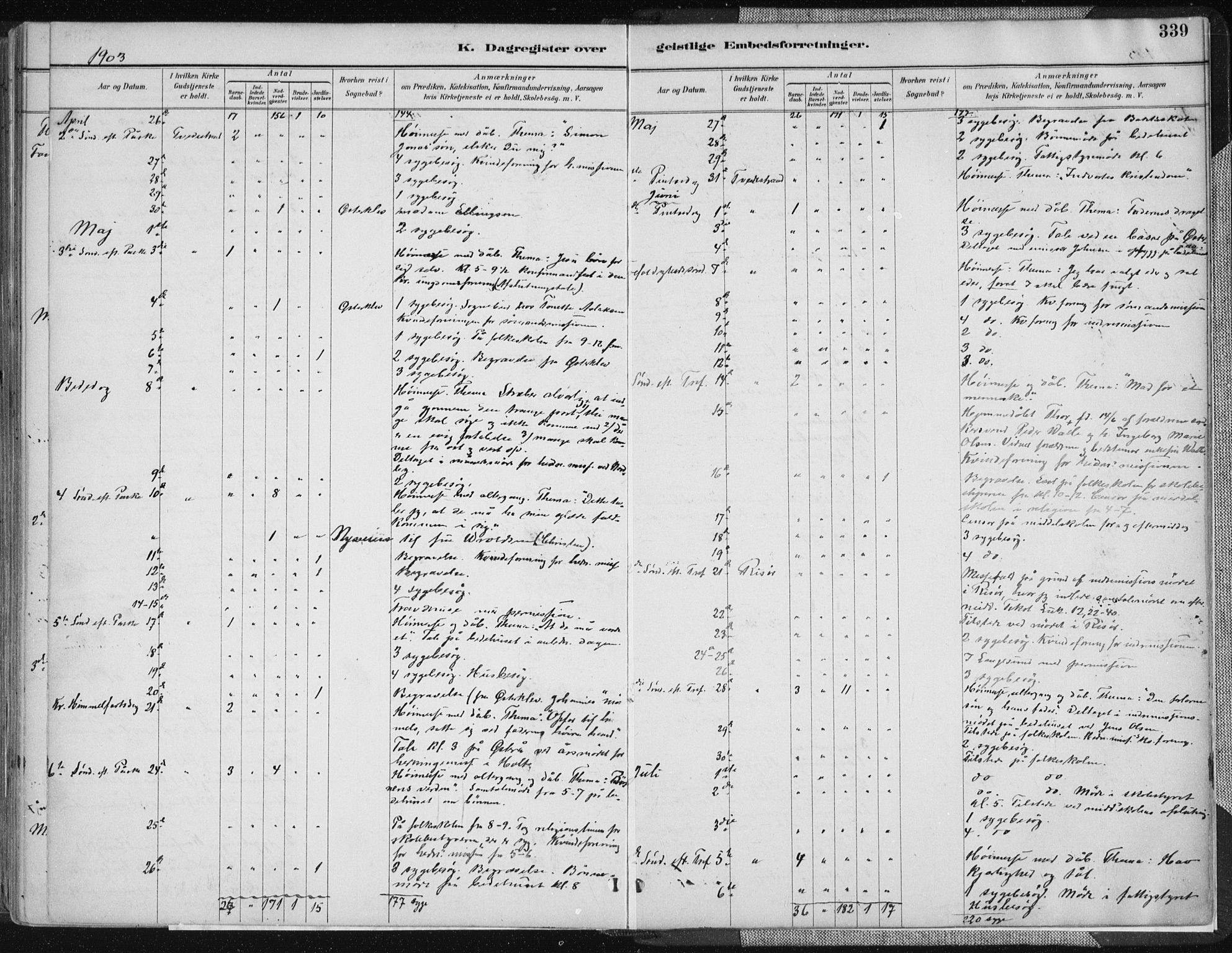 Tvedestrand sokneprestkontor, SAK/1111-0042/F/Fa/L0001: Parish register (official) no. A 1, 1885-1916, p. 339