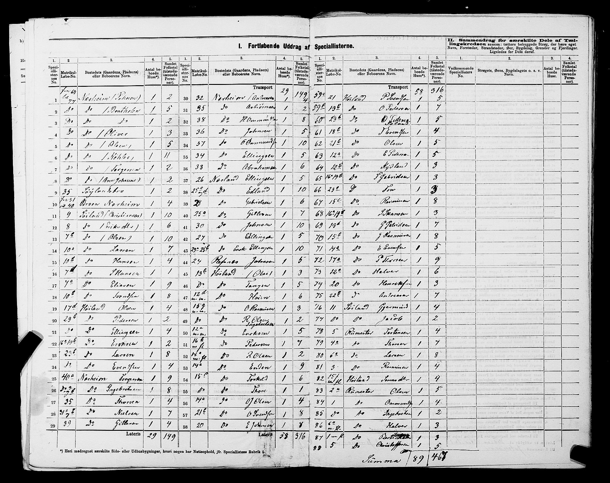 SAST, 1875 census for 1119P Hå, 1875, p. 7