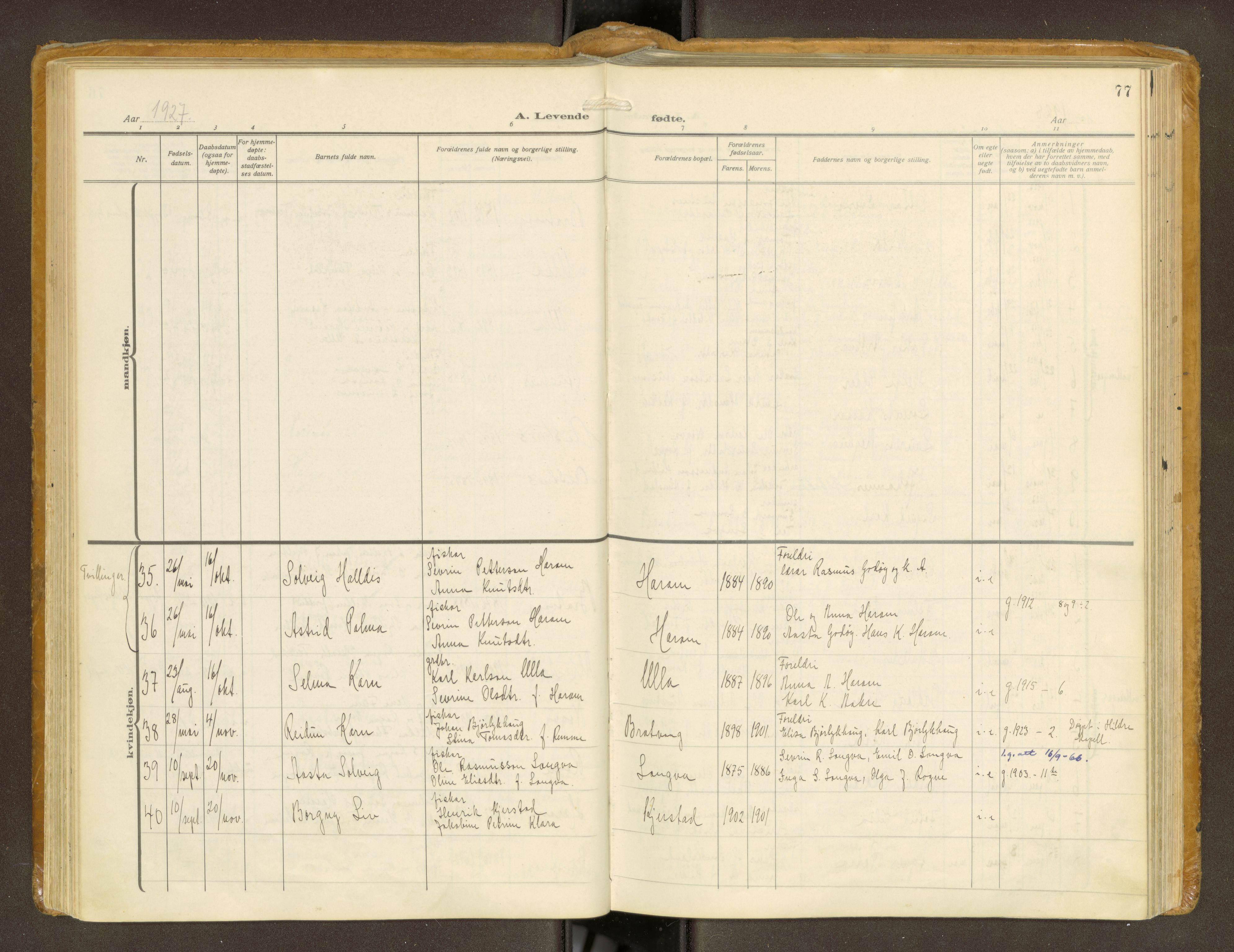 Ministerialprotokoller, klokkerbøker og fødselsregistre - Møre og Romsdal, AV/SAT-A-1454/536/L0518: Parish register (official) no. 536A--, 1914-1931, p. 77