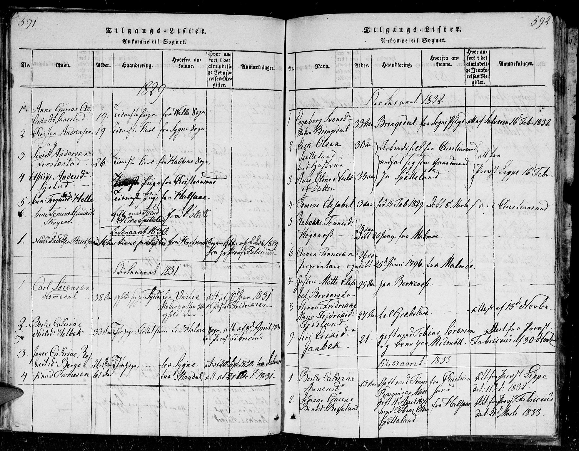 Holum sokneprestkontor, SAK/1111-0022/F/Fb/Fba/L0002: Parish register (copy) no. B 2, 1820-1849, p. 591-592