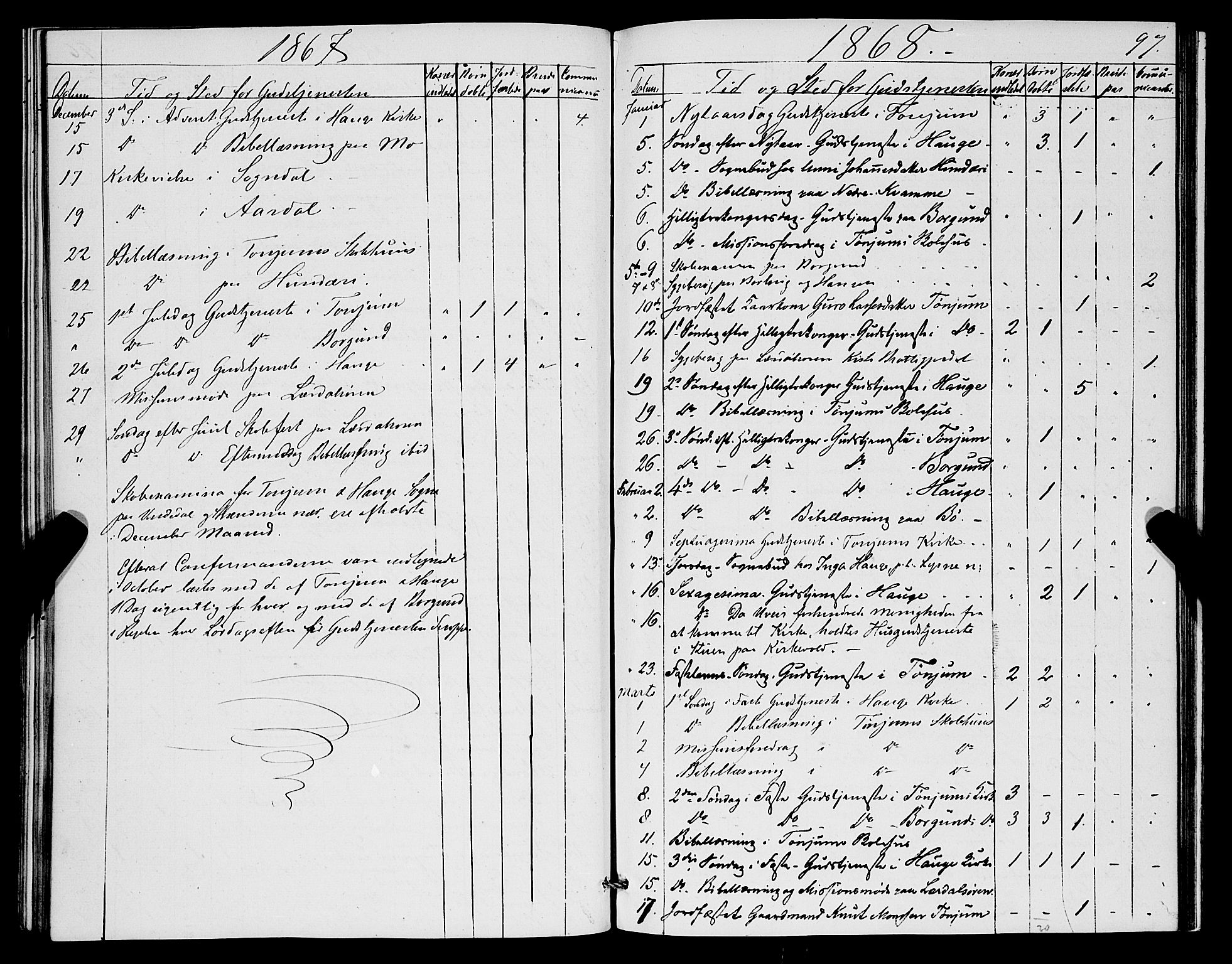 Lærdal sokneprestembete, SAB/A-81201: Parish register (official) no. A 17, 1851-1877, p. 97