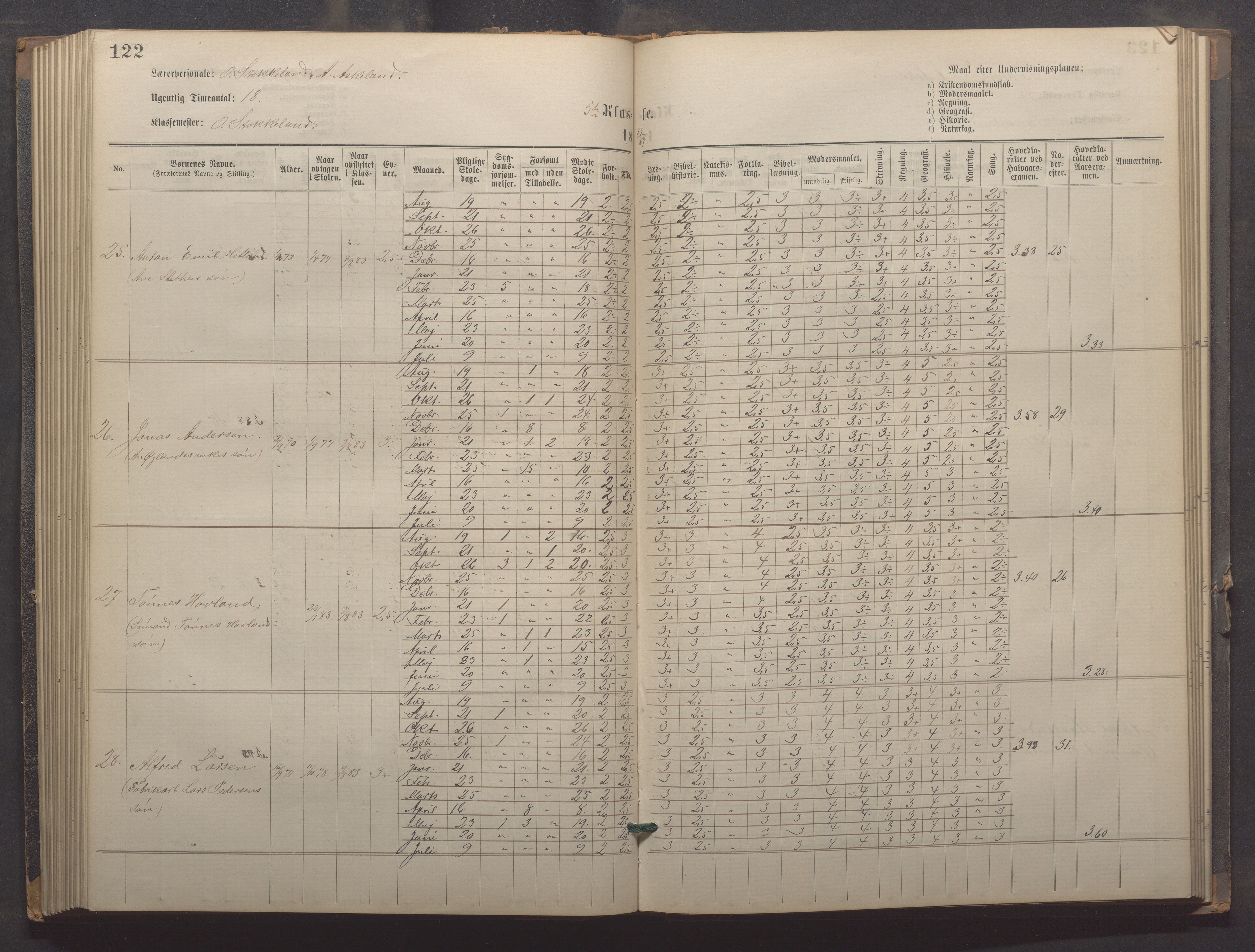 Egersund kommune (Ladested) - Egersund almueskole/folkeskole, IKAR/K-100521/H/L0021: Skoleprotokoll - Almueskolen, 7. klasse, 1878-1886, p. 122