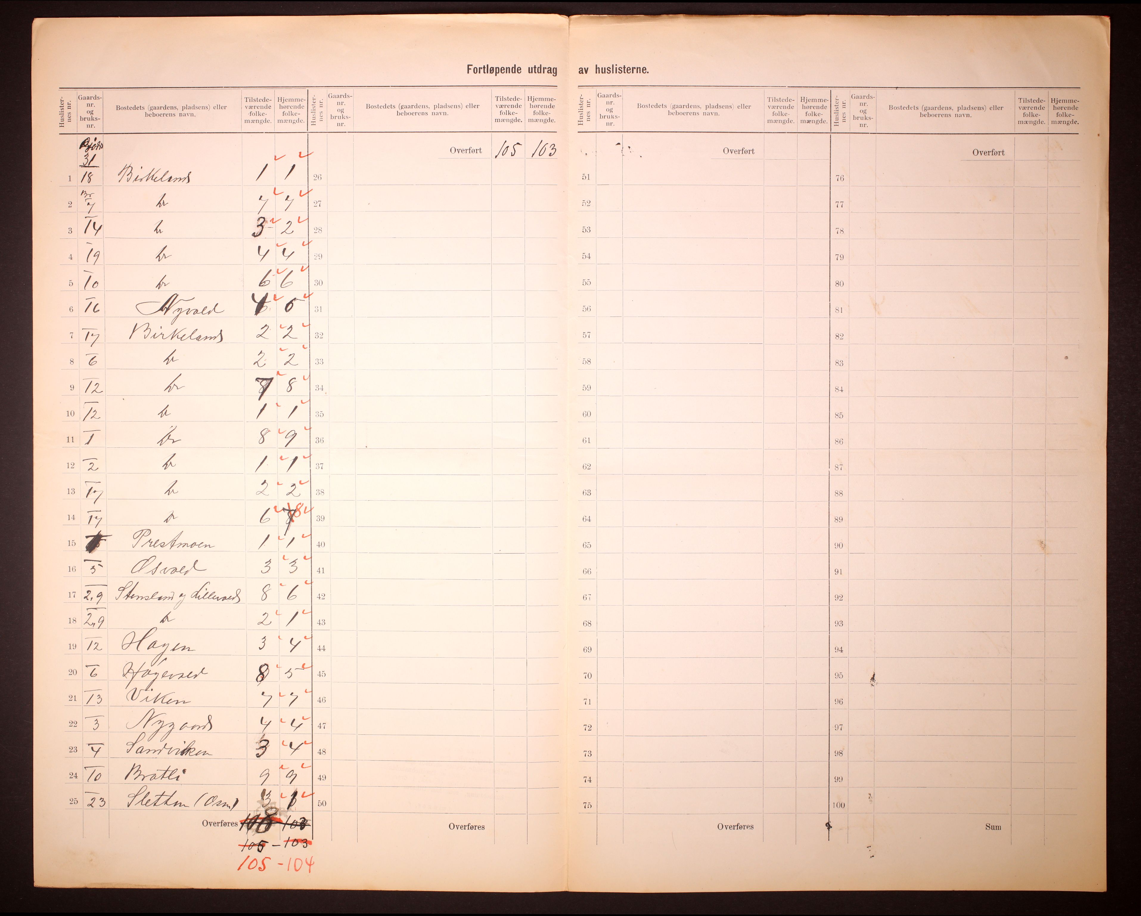 RA, 1910 census for Bakke, 1910, p. 20