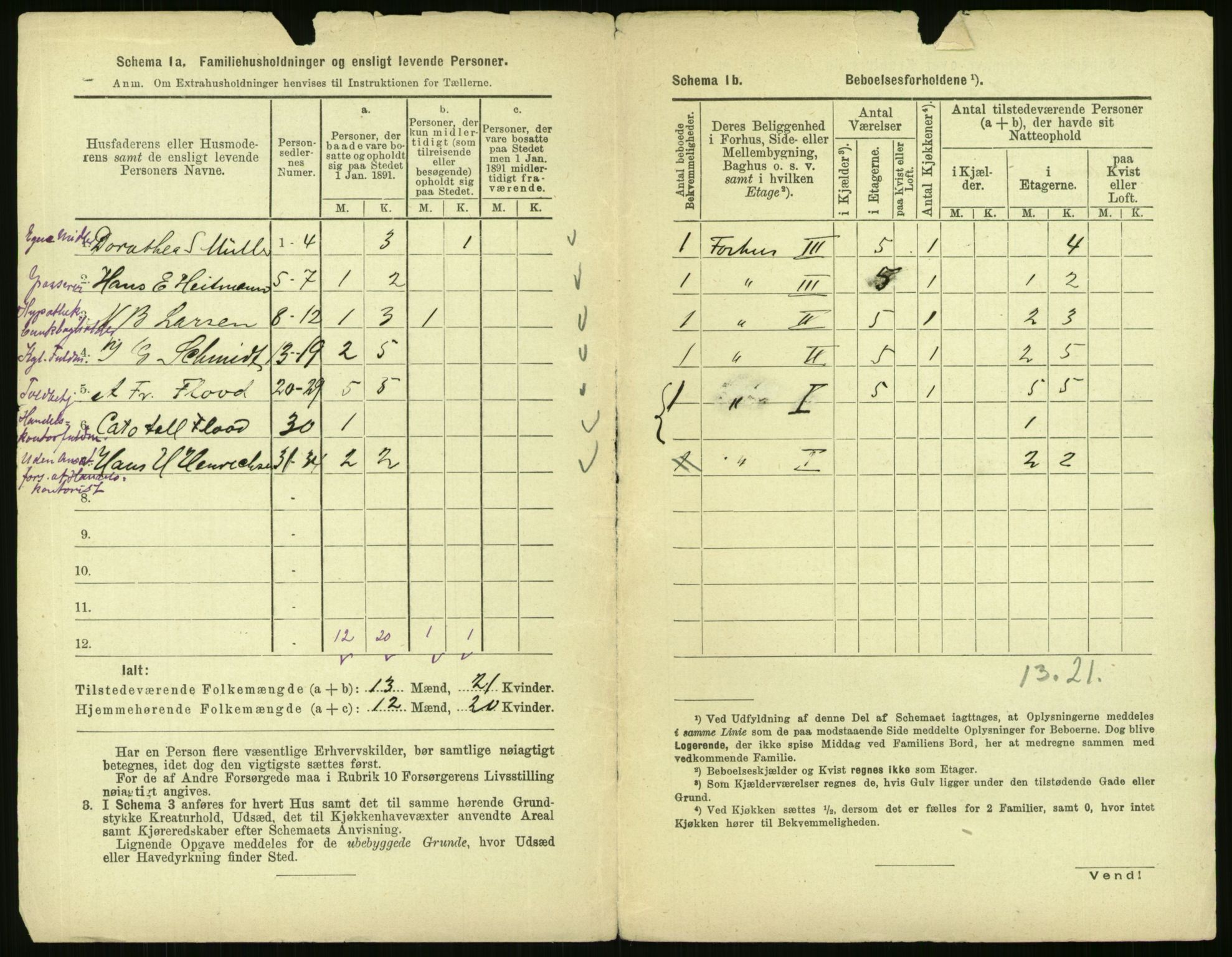 RA, 1891 census for 0301 Kristiania, 1891, p. 30421