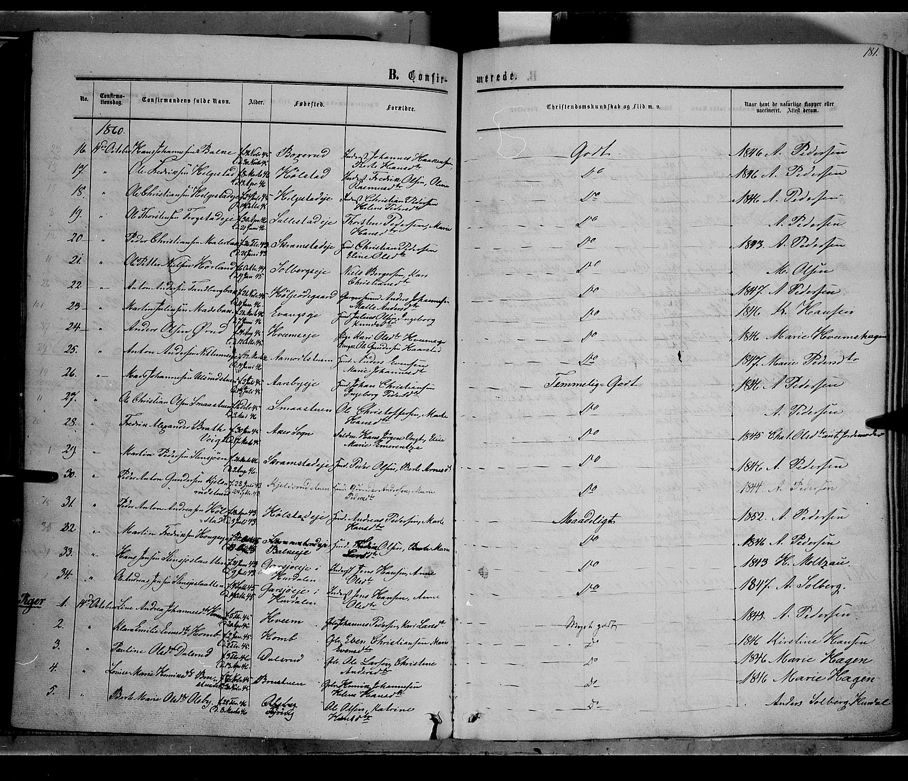 Østre Toten prestekontor, SAH/PREST-104/H/Ha/Haa/L0004: Parish register (official) no. 4, 1857-1865, p. 181