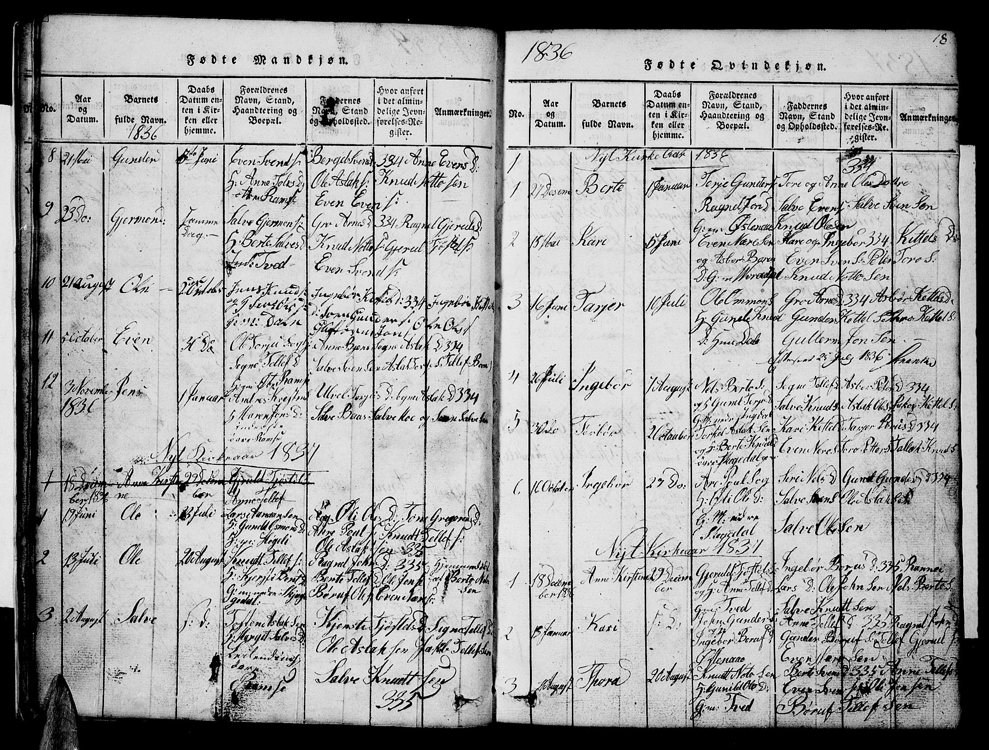 Åmli sokneprestkontor, AV/SAK-1111-0050/F/Fb/Fbb/L0001: Parish register (copy) no. B 1, 1816-1889, p. 18