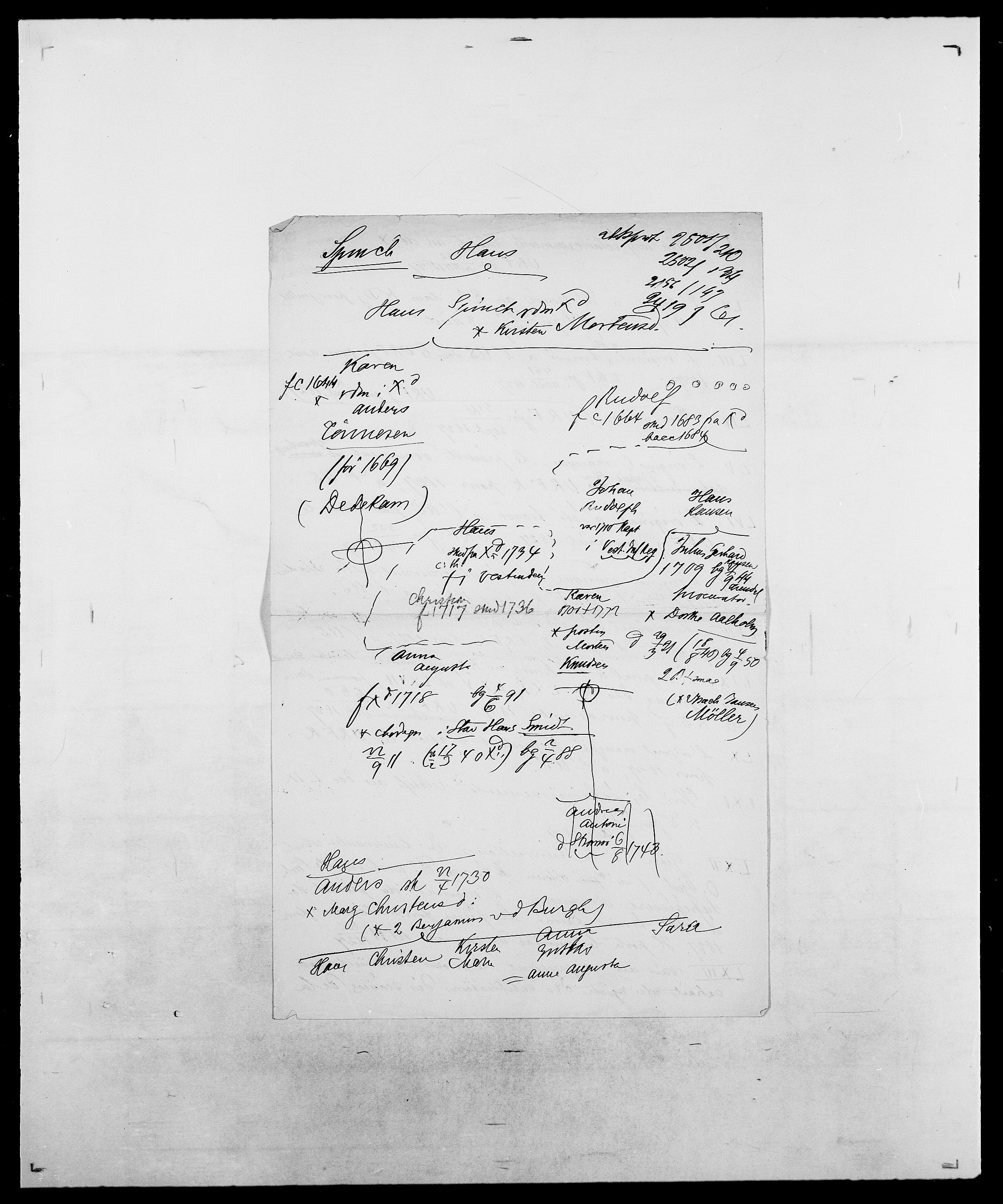 Delgobe, Charles Antoine - samling, AV/SAO-PAO-0038/D/Da/L0036: Skaanør - Staverskov, p. 557
