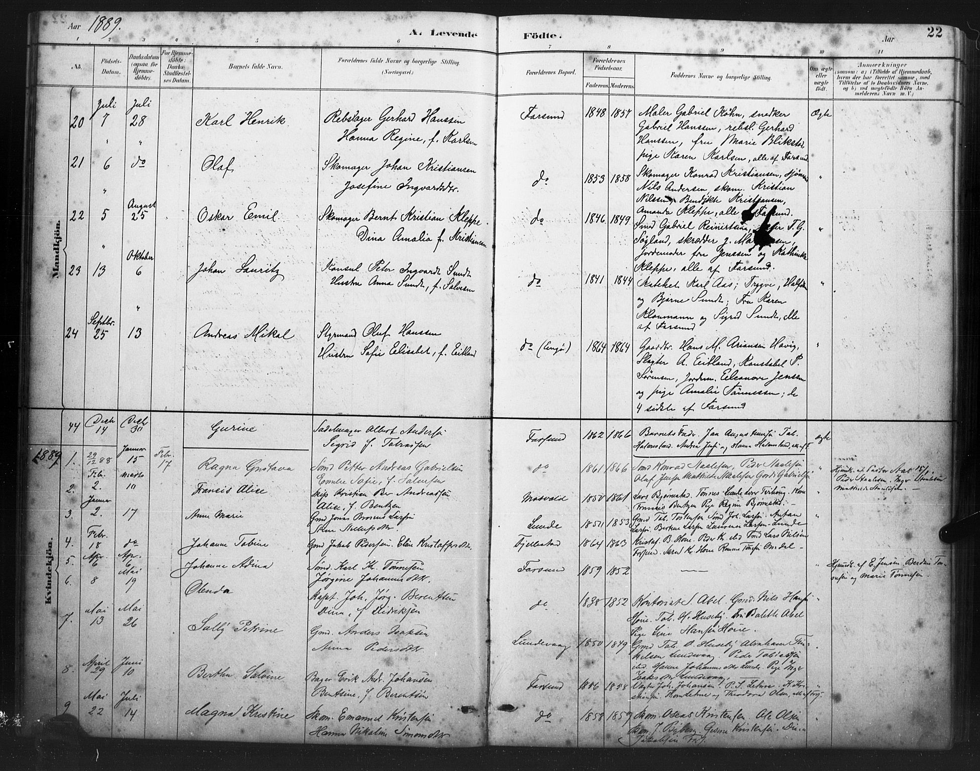 Farsund sokneprestkontor, AV/SAK-1111-0009/F/Fb/L0001: Parish register (copy) no. B 1, 1886-1931, p. 22