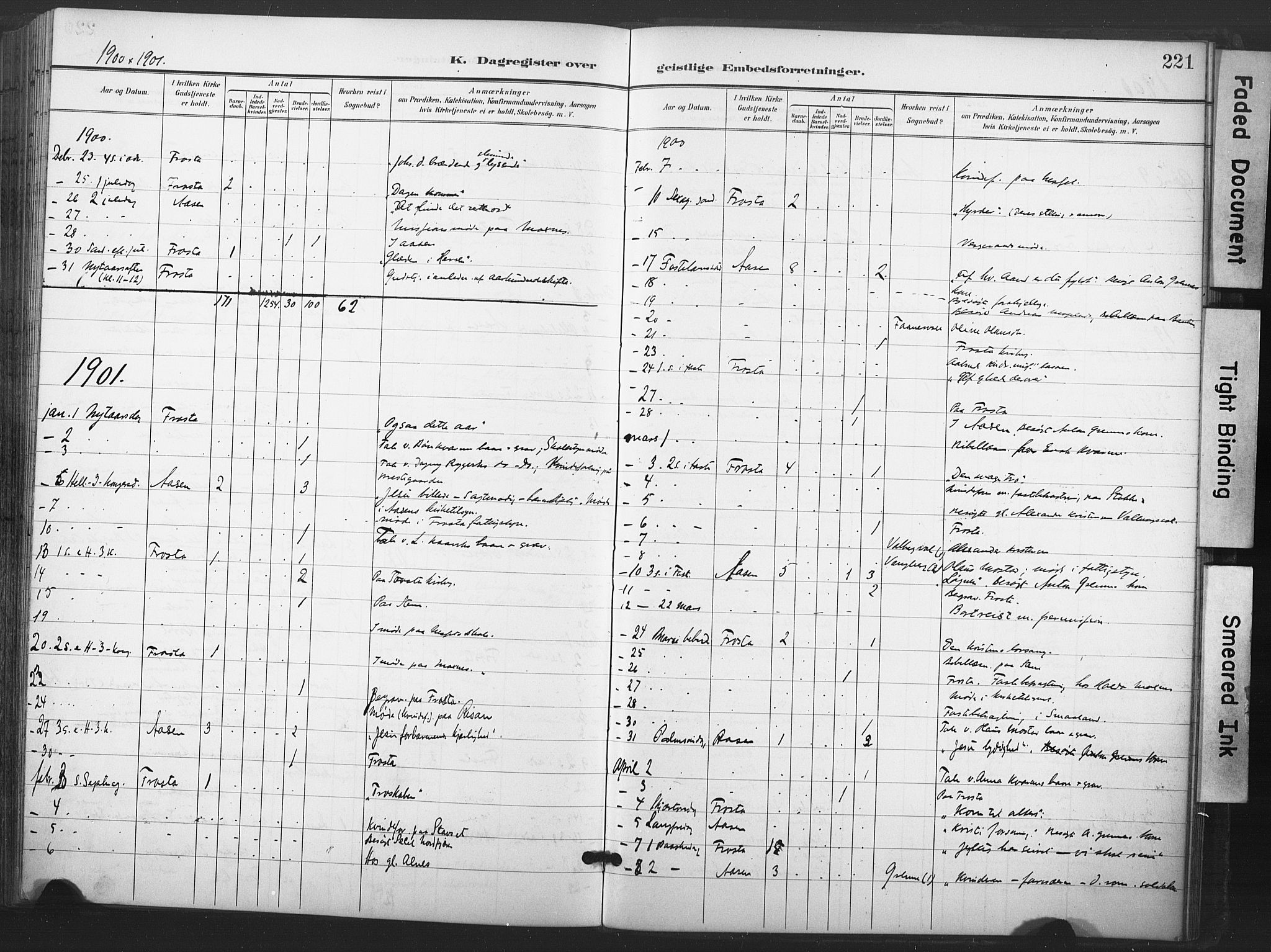 Ministerialprotokoller, klokkerbøker og fødselsregistre - Nord-Trøndelag, SAT/A-1458/713/L0122: Parish register (official) no. 713A11, 1899-1910, p. 221