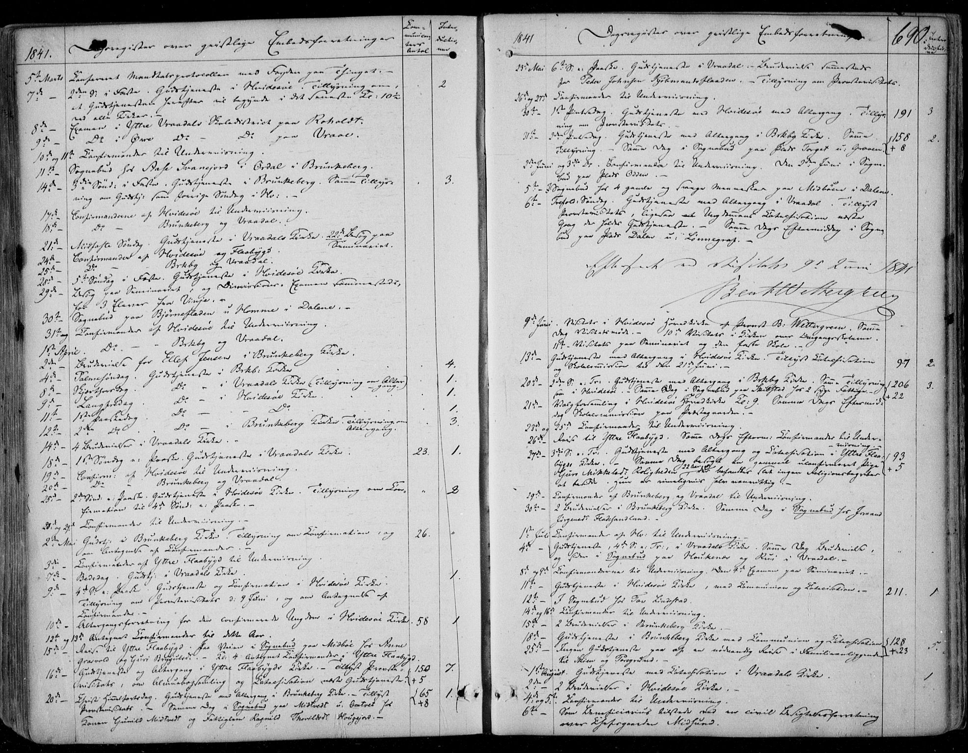 Kviteseid kirkebøker, SAKO/A-276/F/Fa/L0006: Parish register (official) no. I 6, 1836-1858, p. 690