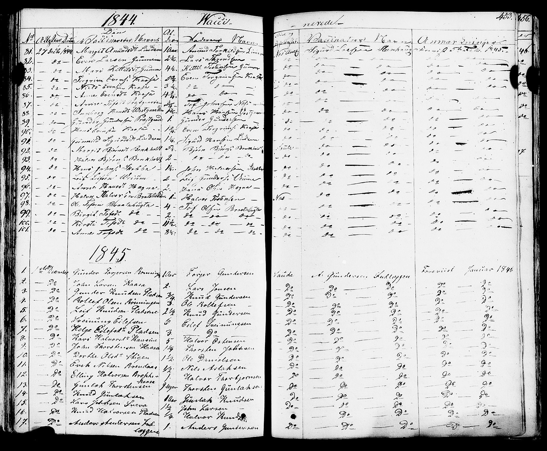 Sauherad kirkebøker, SAKO/A-298/F/Fa/L0006: Parish register (official) no. I 6, 1827-1850, p. 453