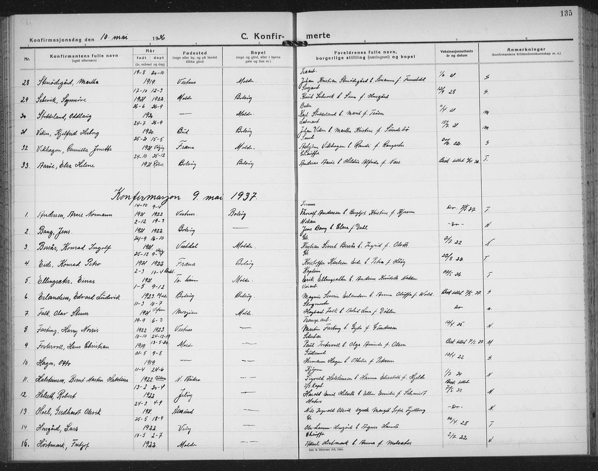 Ministerialprotokoller, klokkerbøker og fødselsregistre - Møre og Romsdal, SAT/A-1454/558/L0704: Parish register (copy) no. 558C05, 1921-1942, p. 135