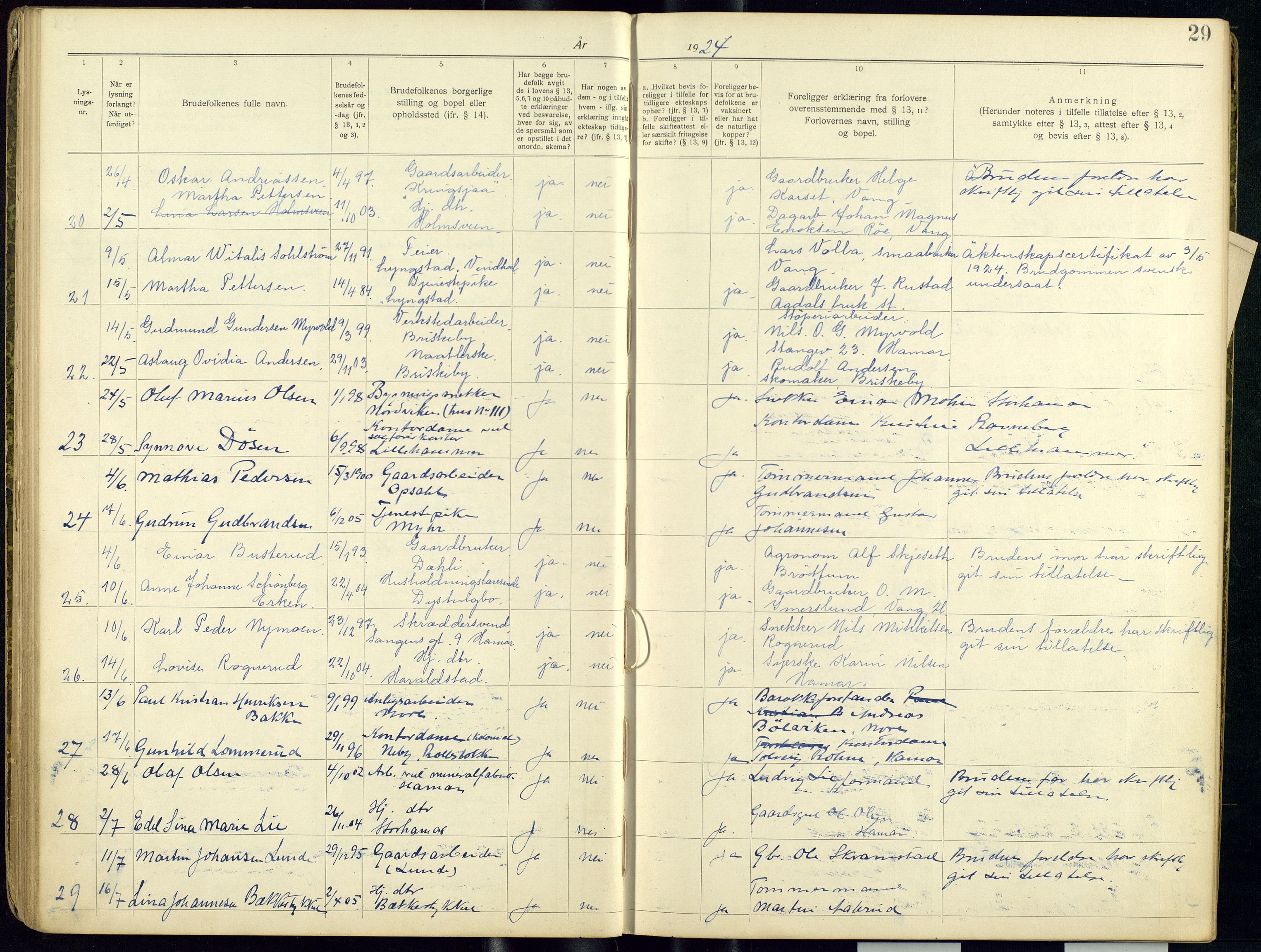 Vang prestekontor, Hedmark, SAH/PREST-008/I/Ie/L0001/0001: Banns register no. 1, 1919-1938, p. 29
