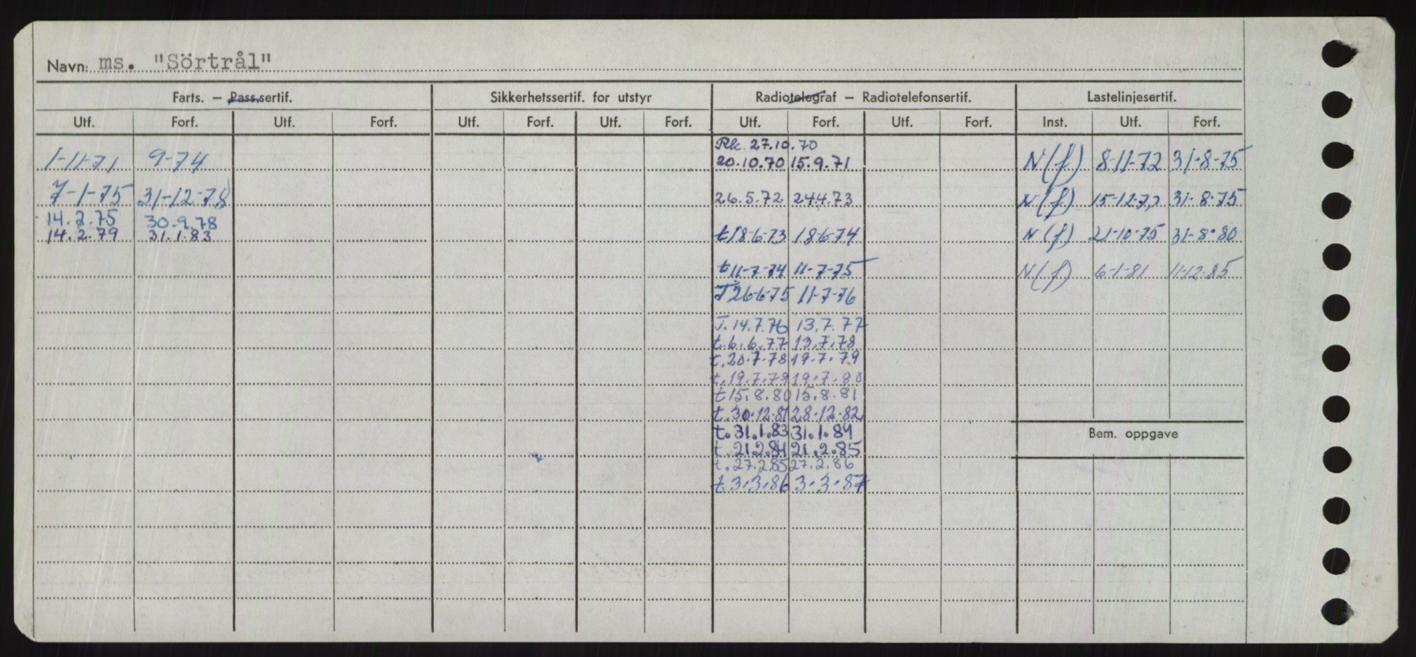 Sjøfartsdirektoratet med forløpere, Skipsmålingen, AV/RA-S-1627/H/Hd/L0037: Fartøy, Su-Så, p. 580