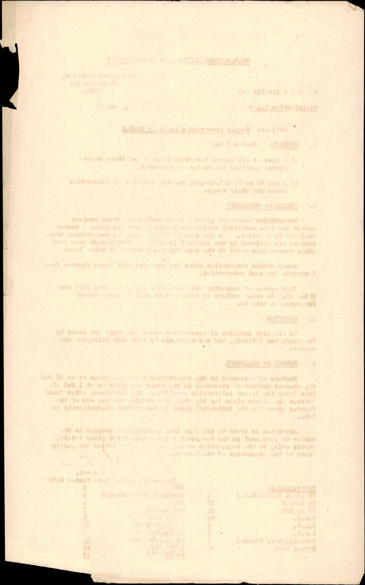 Forsvarets Overkommando. 2 kontor. Arkiv 11.4. Spredte tyske arkivsaker, AV/RA-RAFA-7031/D/Dar/Darc/L0002: Oberkommando der Wehrmacht Norwegen (OKW/N), 1945, p. 5