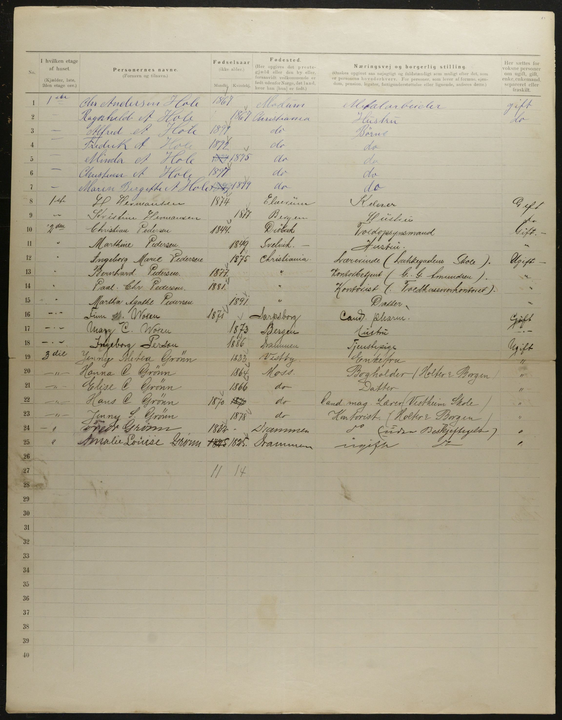 OBA, Municipal Census 1901 for Kristiania, 1901, p. 7454