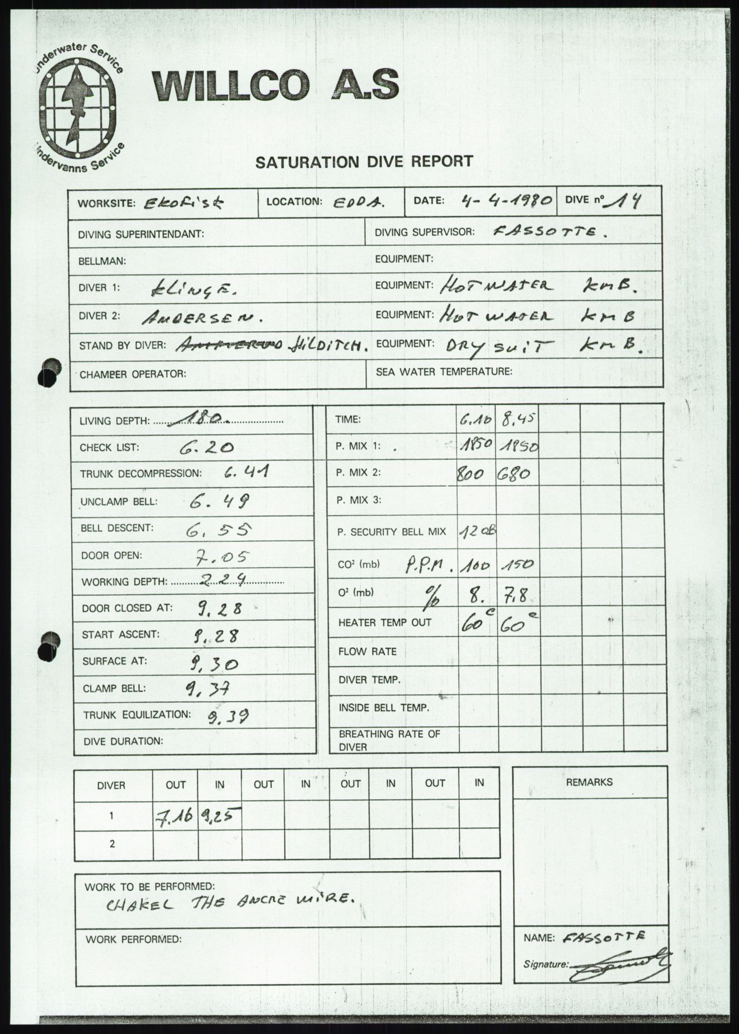 Justisdepartementet, Granskningskommisjonen ved Alexander Kielland-ulykken 27.3.1980, AV/RA-S-1165/D/L0018: R Feltopprydning (Doku.liste + R2, R4-R6 av 6), 1980-1981, p. 99